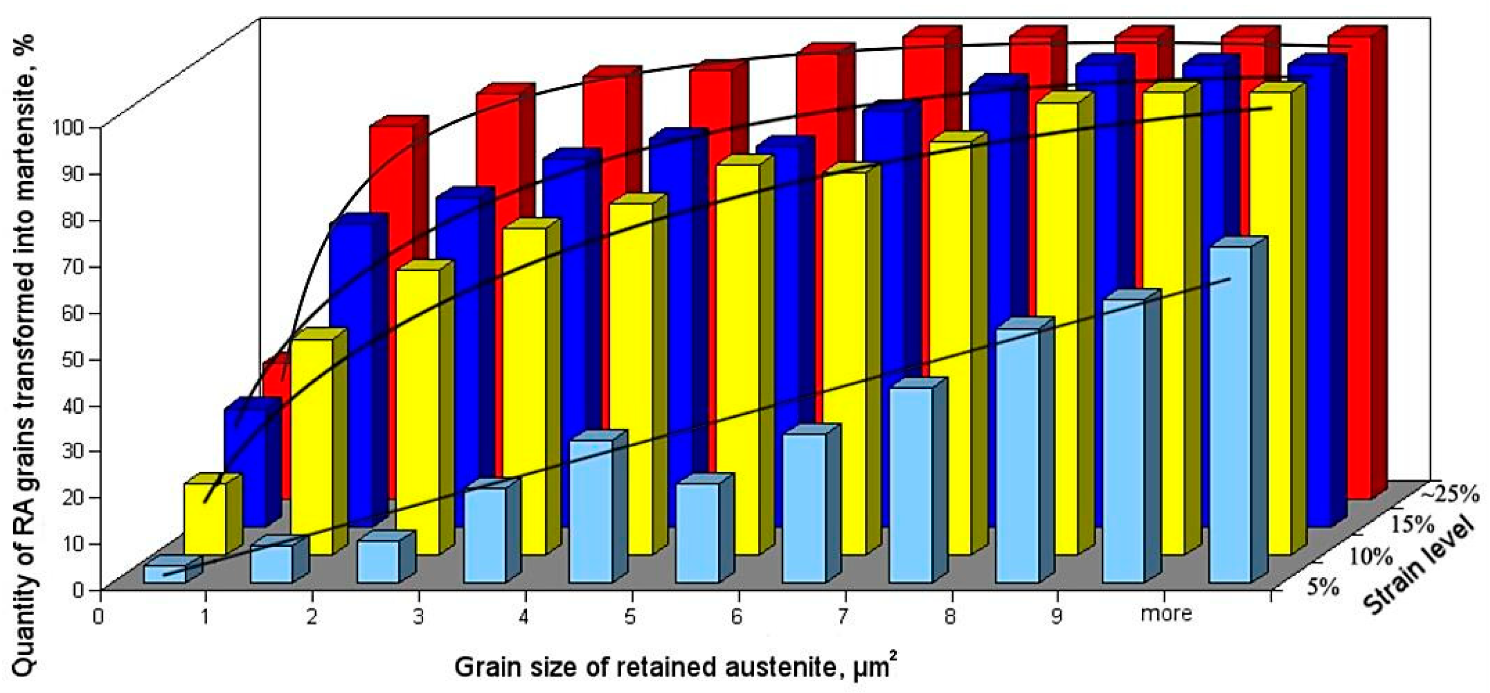Metals 09 01304 g016 Metals 09 01304 g016