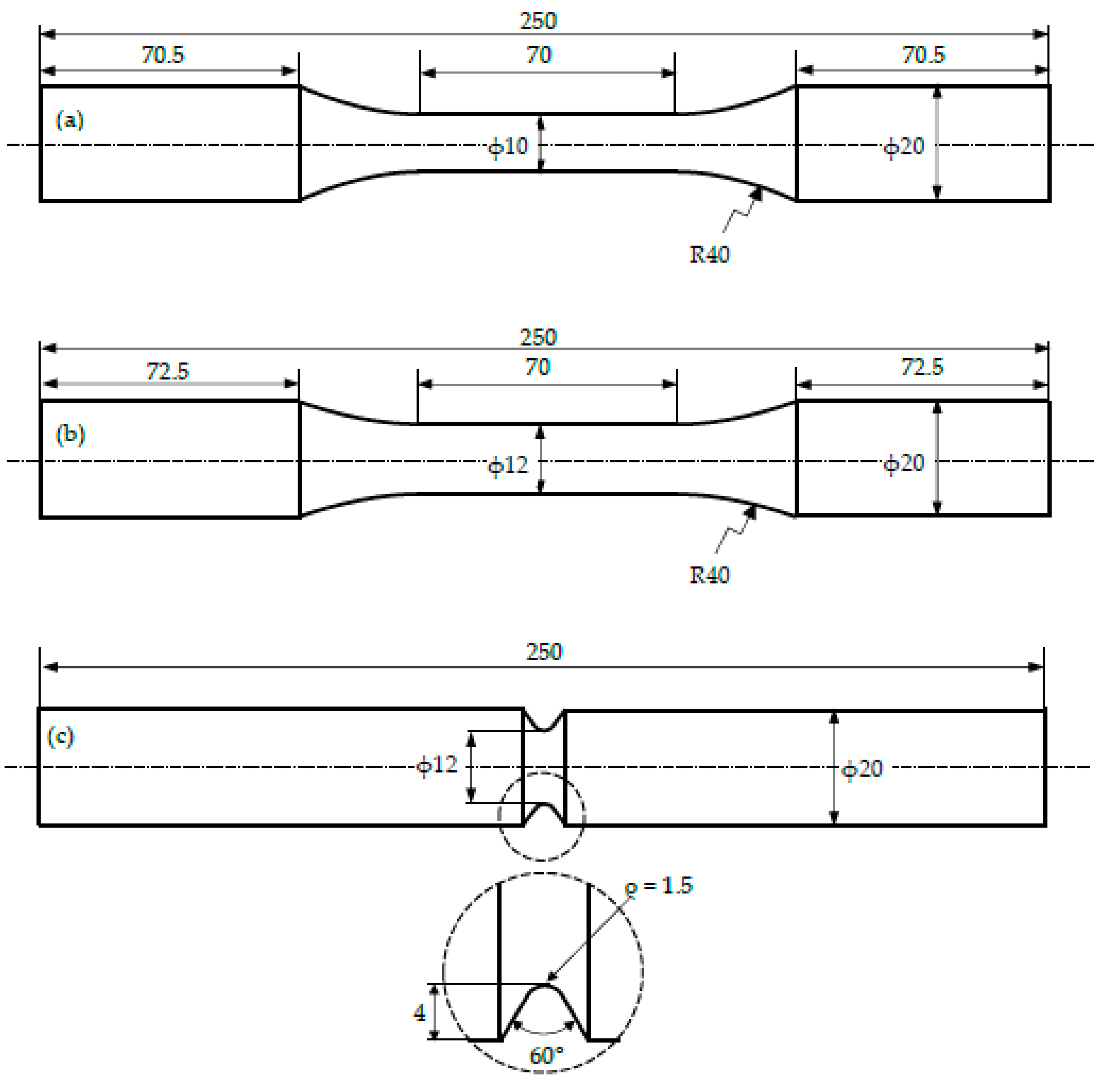 Metals 09 01306 g001 Metals 09 01306 g001
