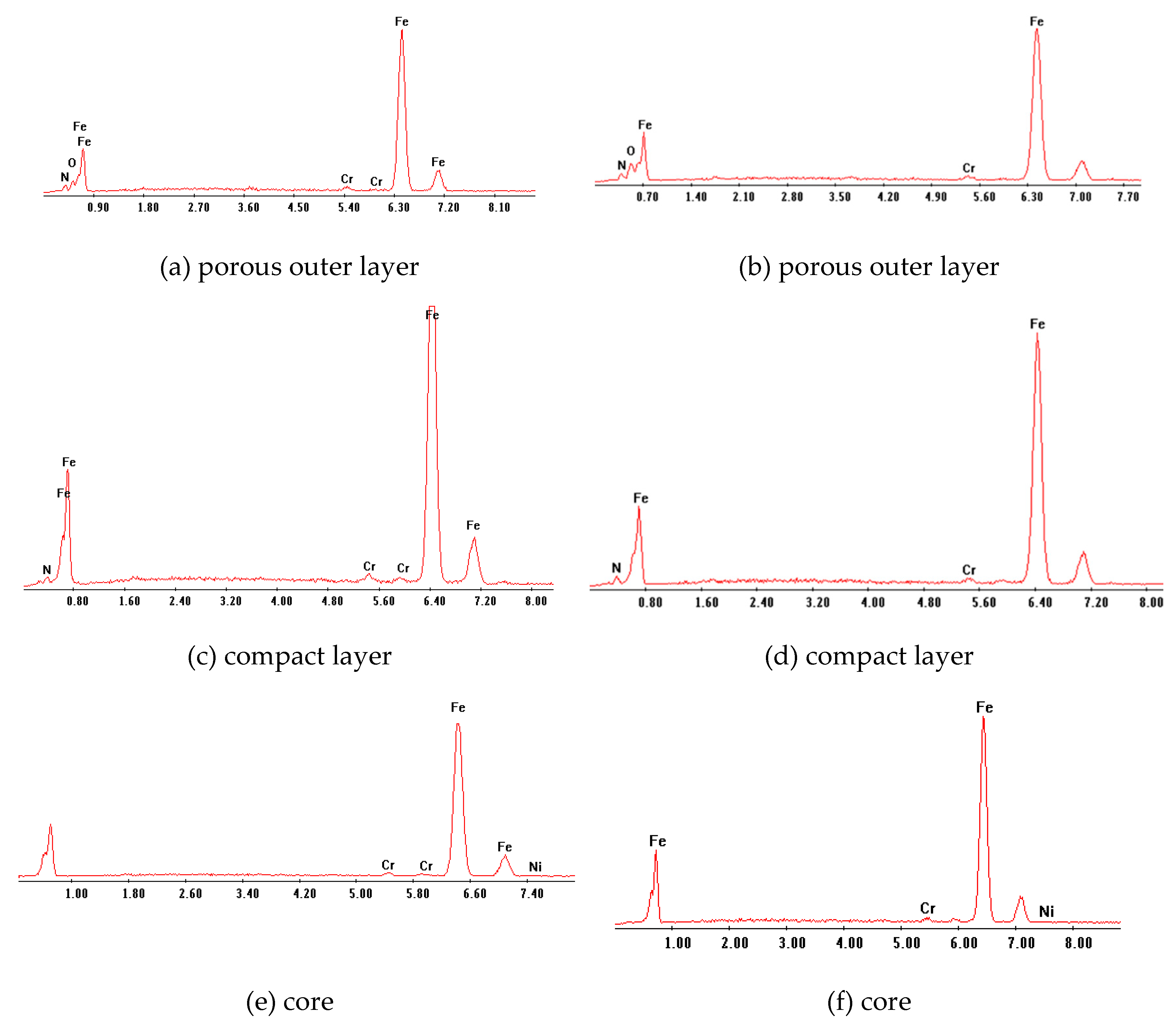 Metals 09 01306 g008 Metals 09 01306 g008