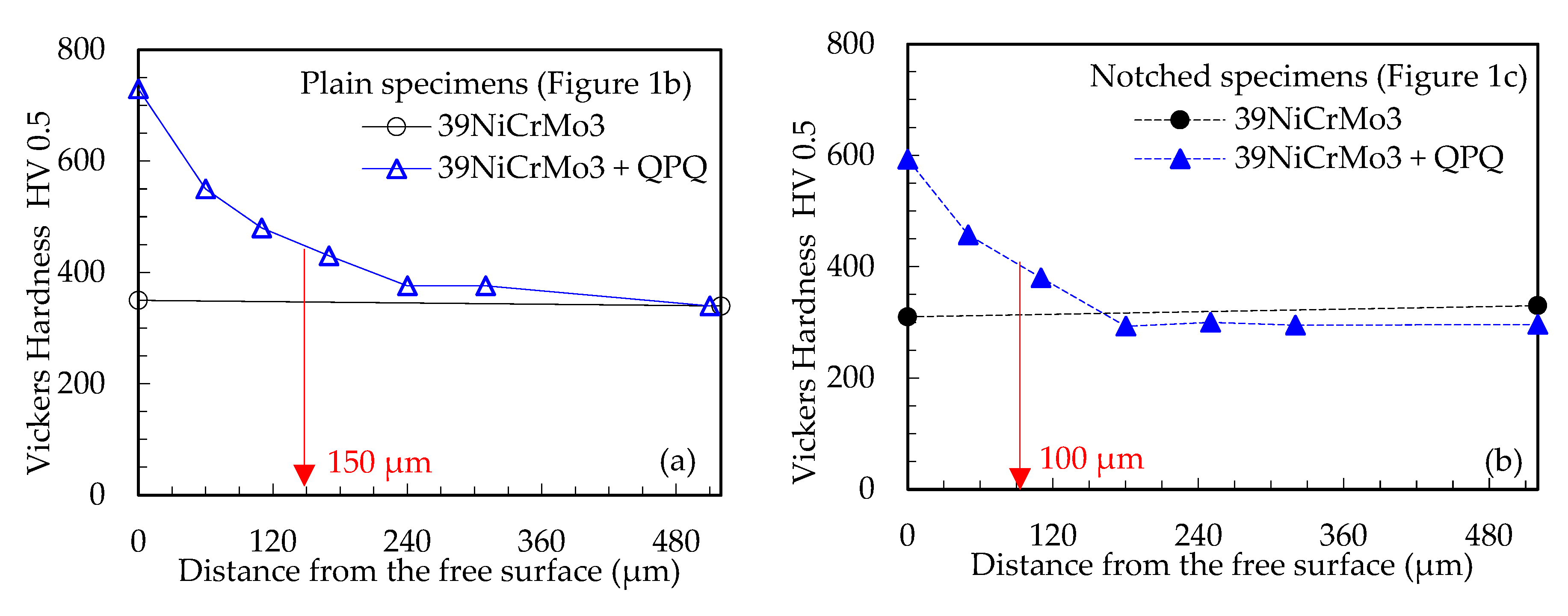Metals 09 01306 g009 Metals 09 01306 g009