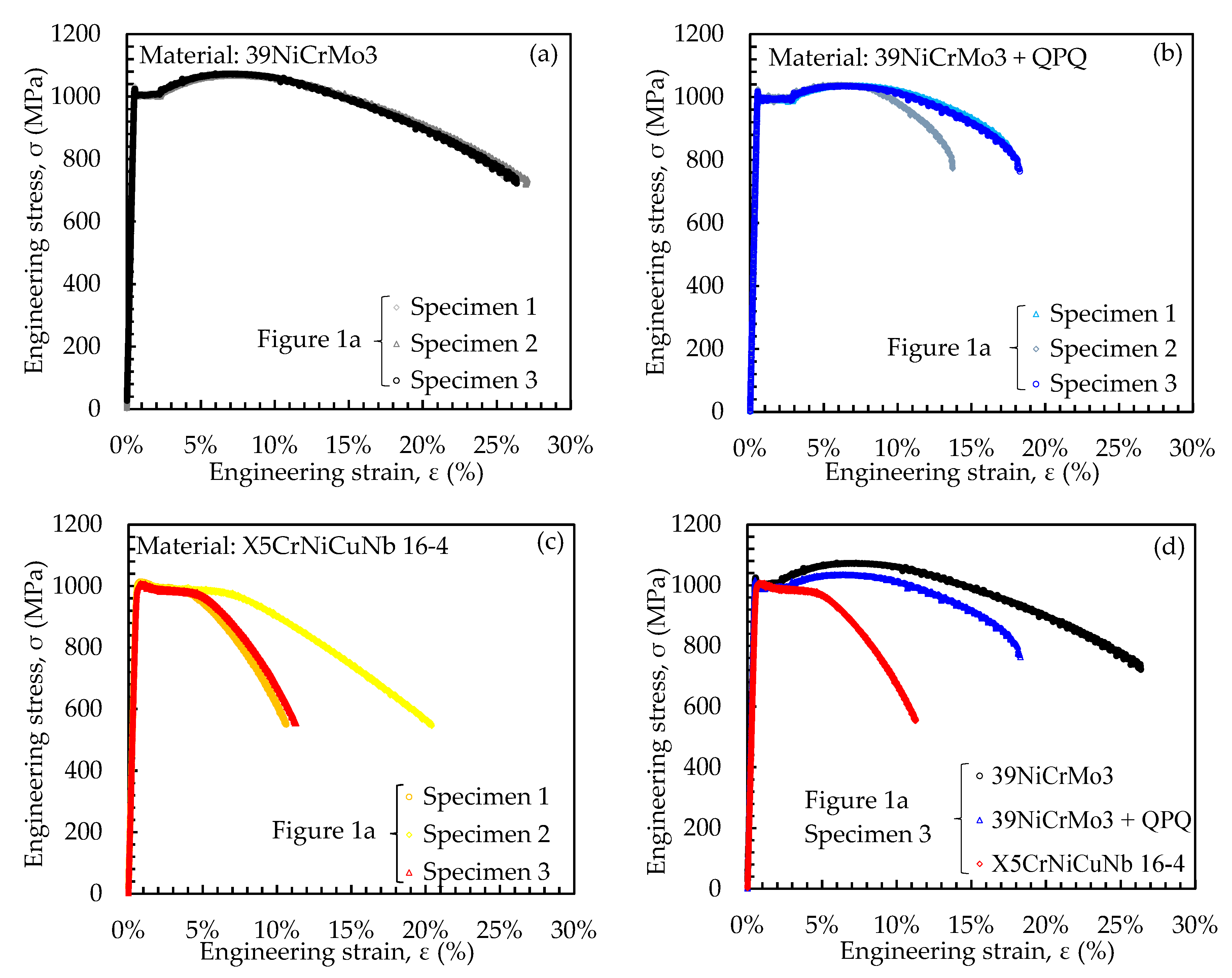 Metals 09 01306 g011 Metals 09 01306 g011