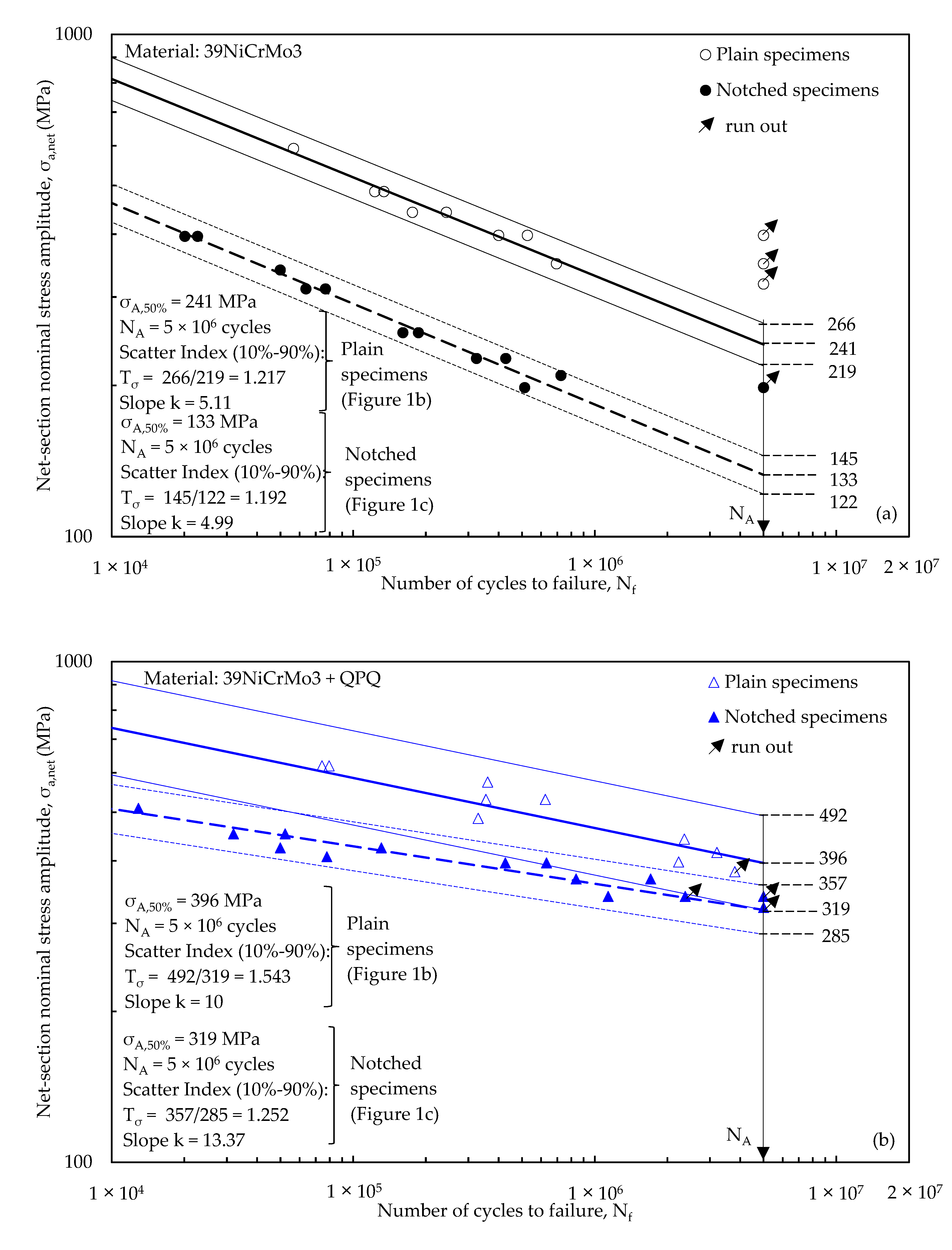 Metals 09 01306 g014a Metals 09 01306 g014a