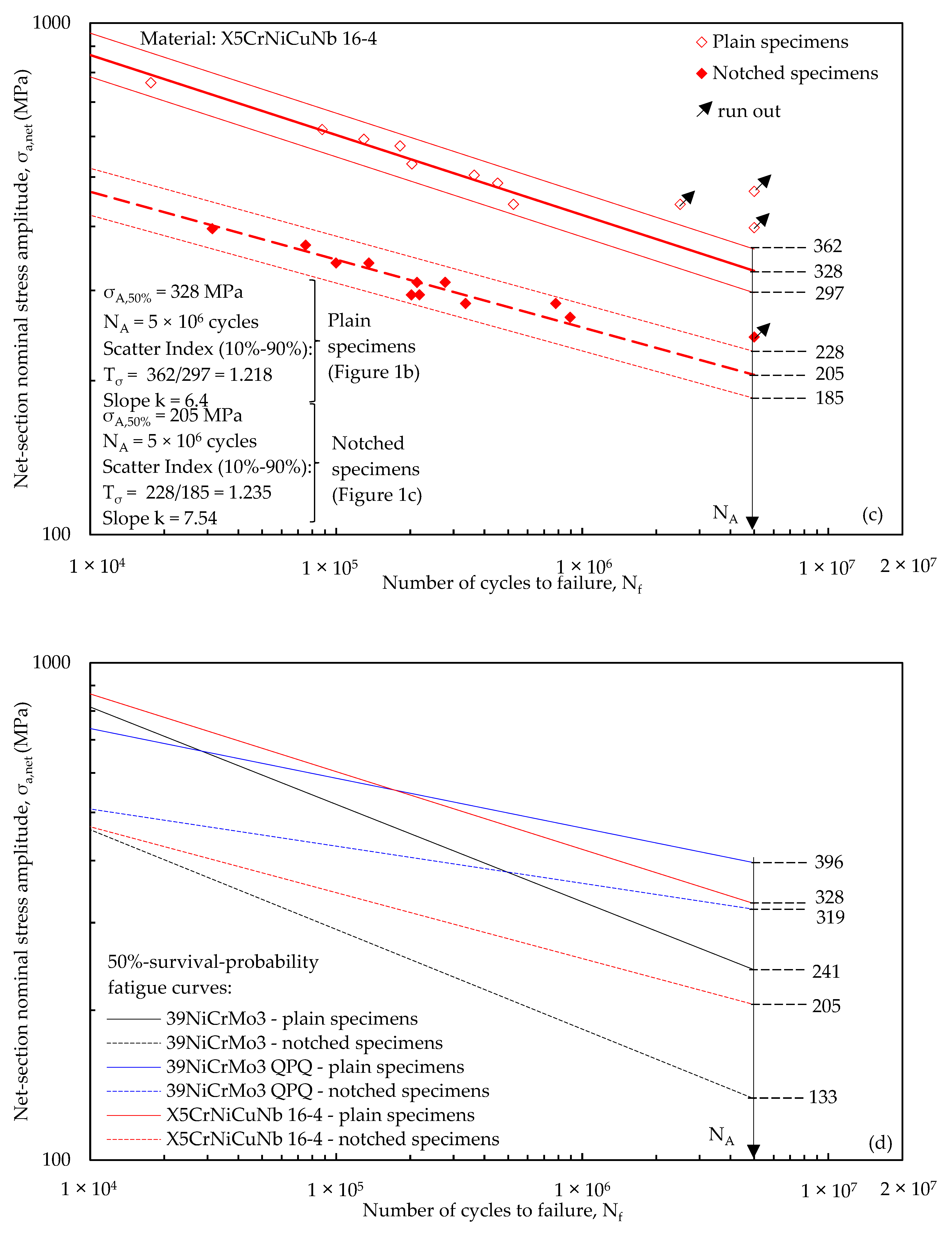 Metals 09 01306 g014b Metals 09 01306 g014b