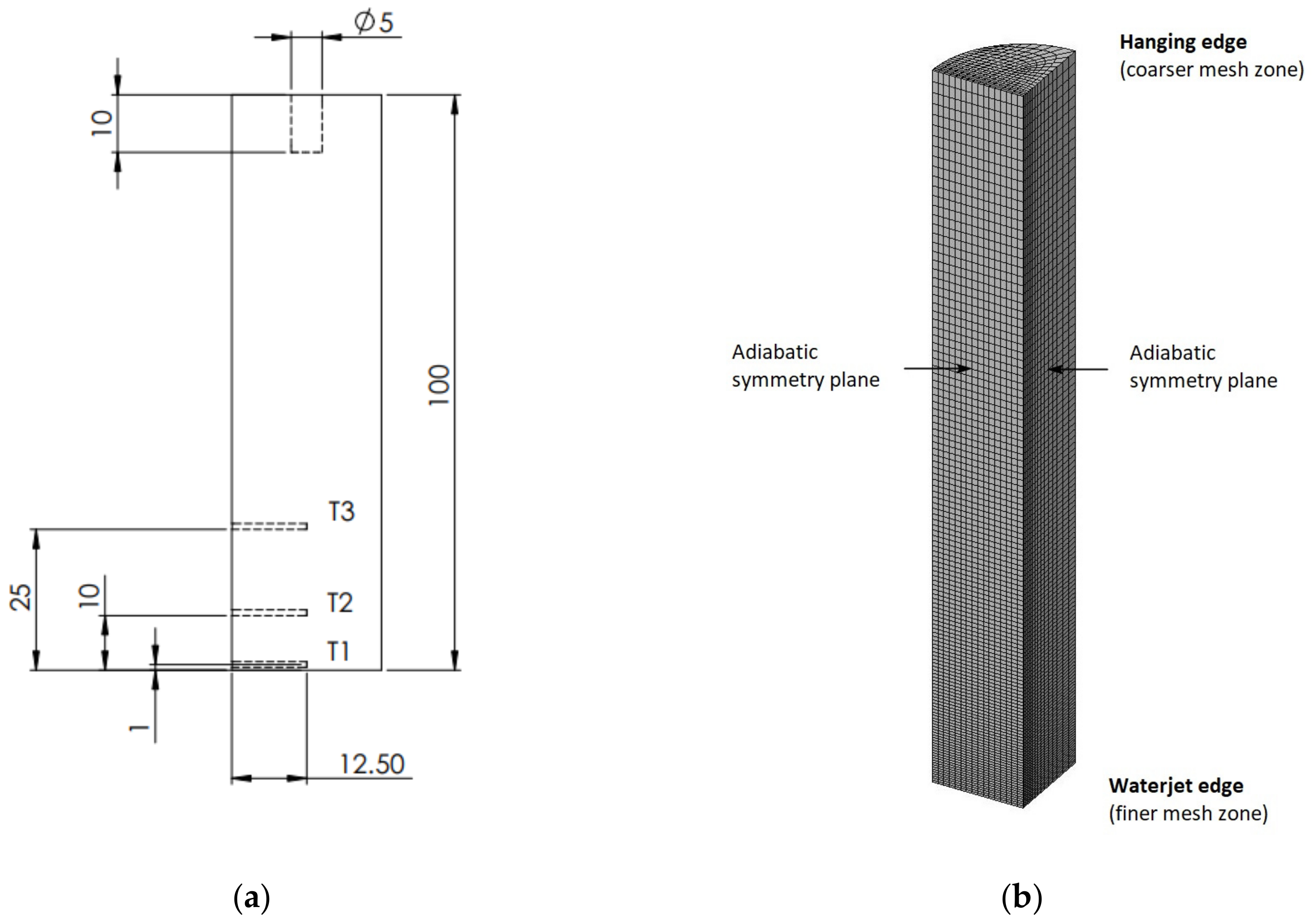 Metals 09 01308 g001