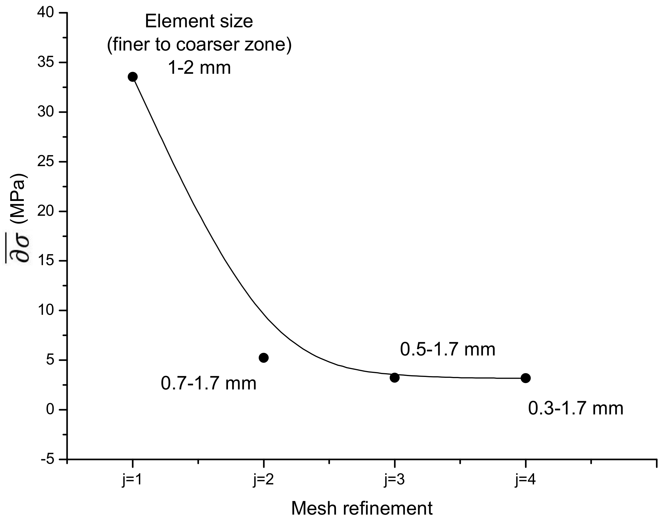 Metals 09 01308 g002