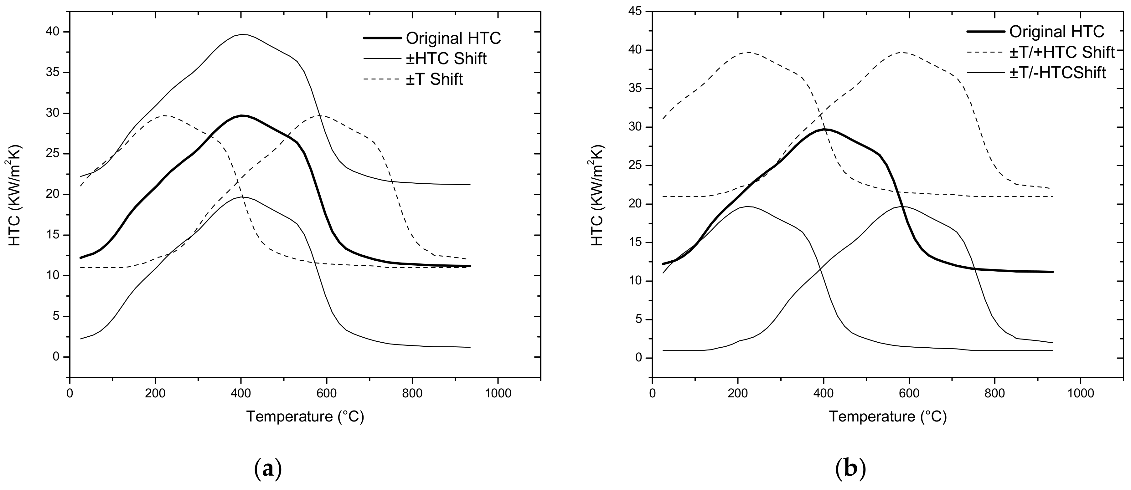 Metals 09 01308 g004