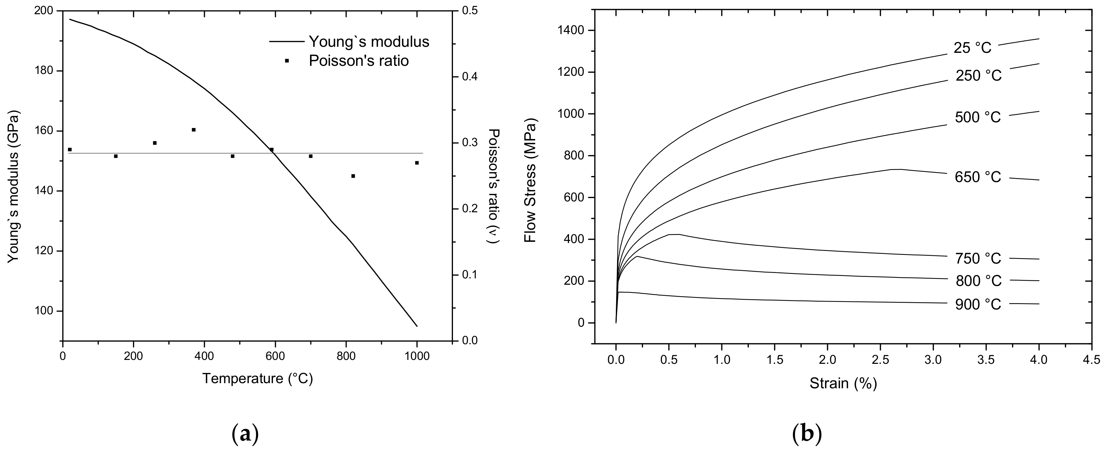 Metals 09 01308 g005