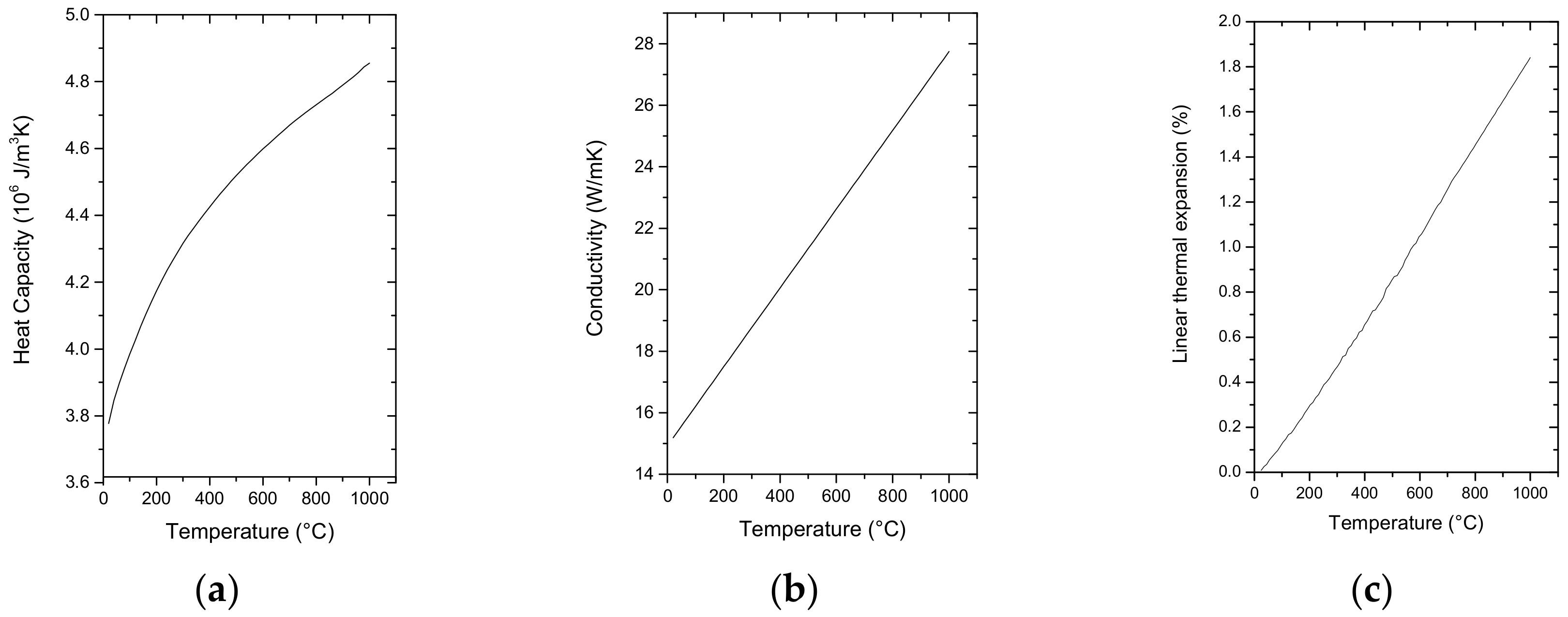 Metals 09 01308 g006