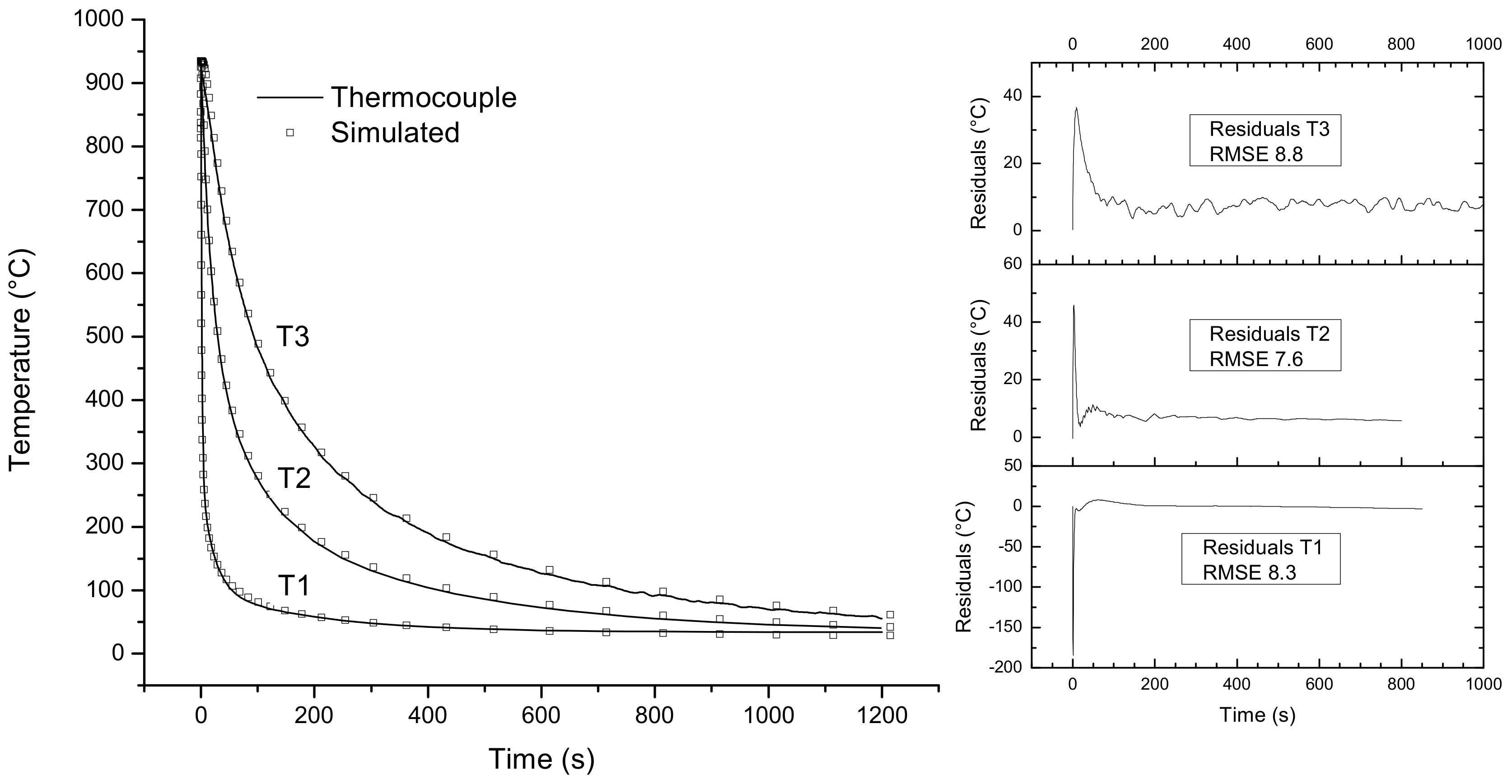 Metals 09 01308 g011