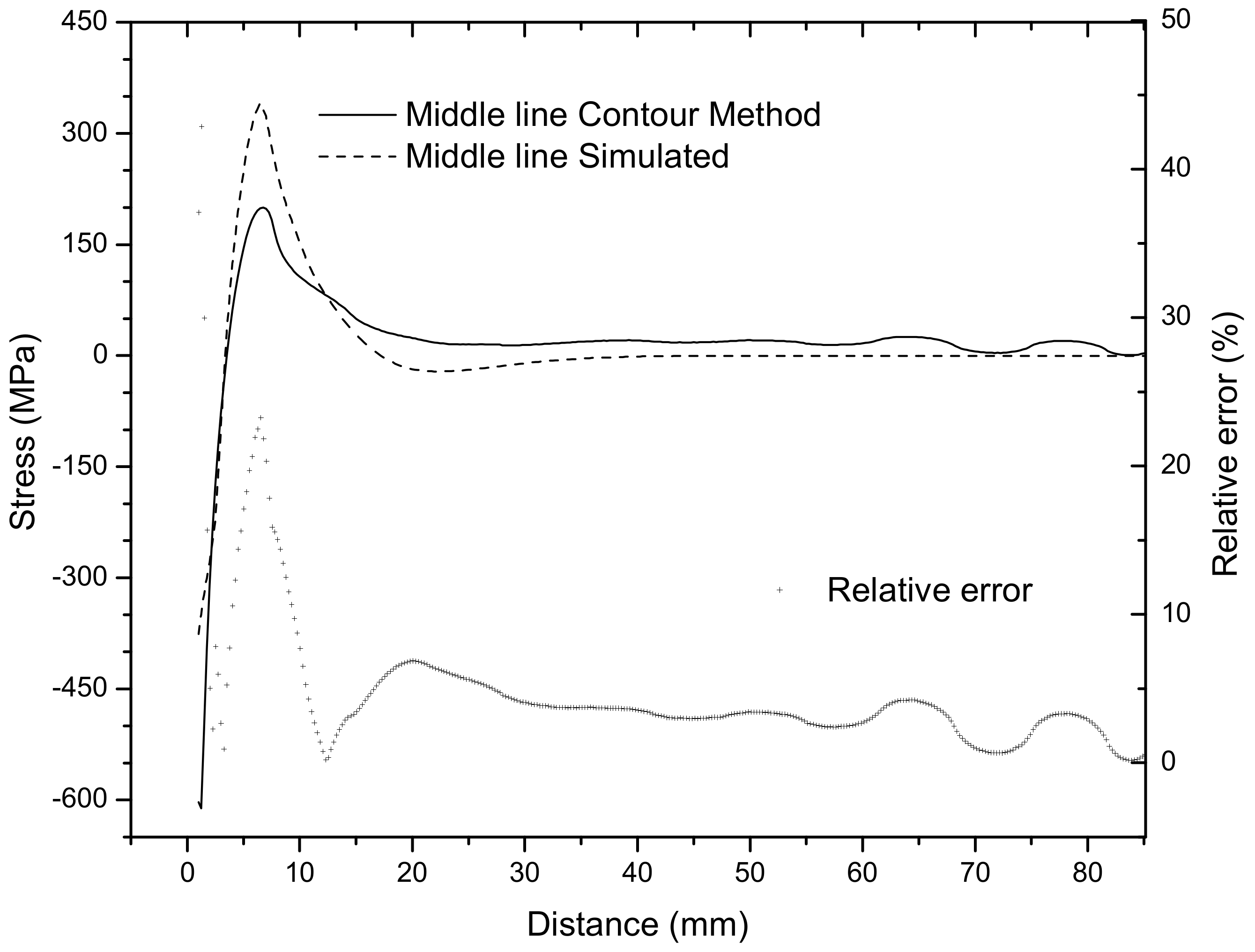 Metals 09 01308 g013