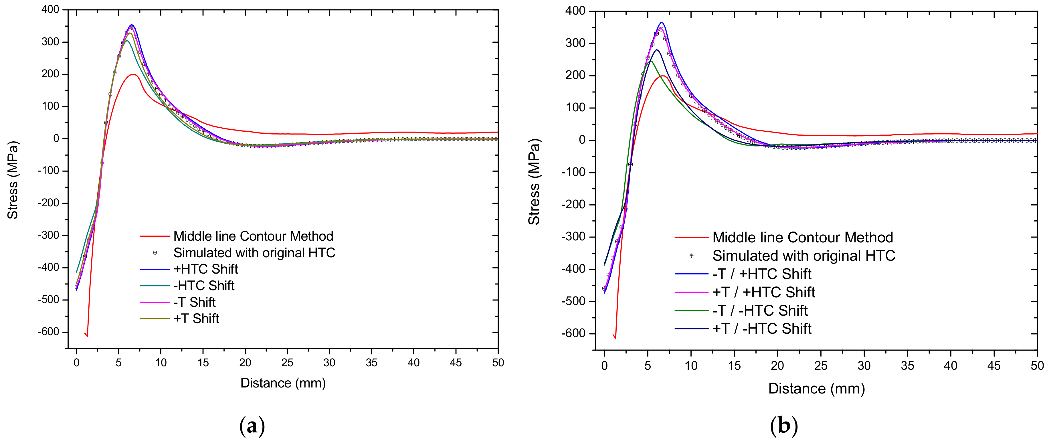 Metals 09 01308 g015