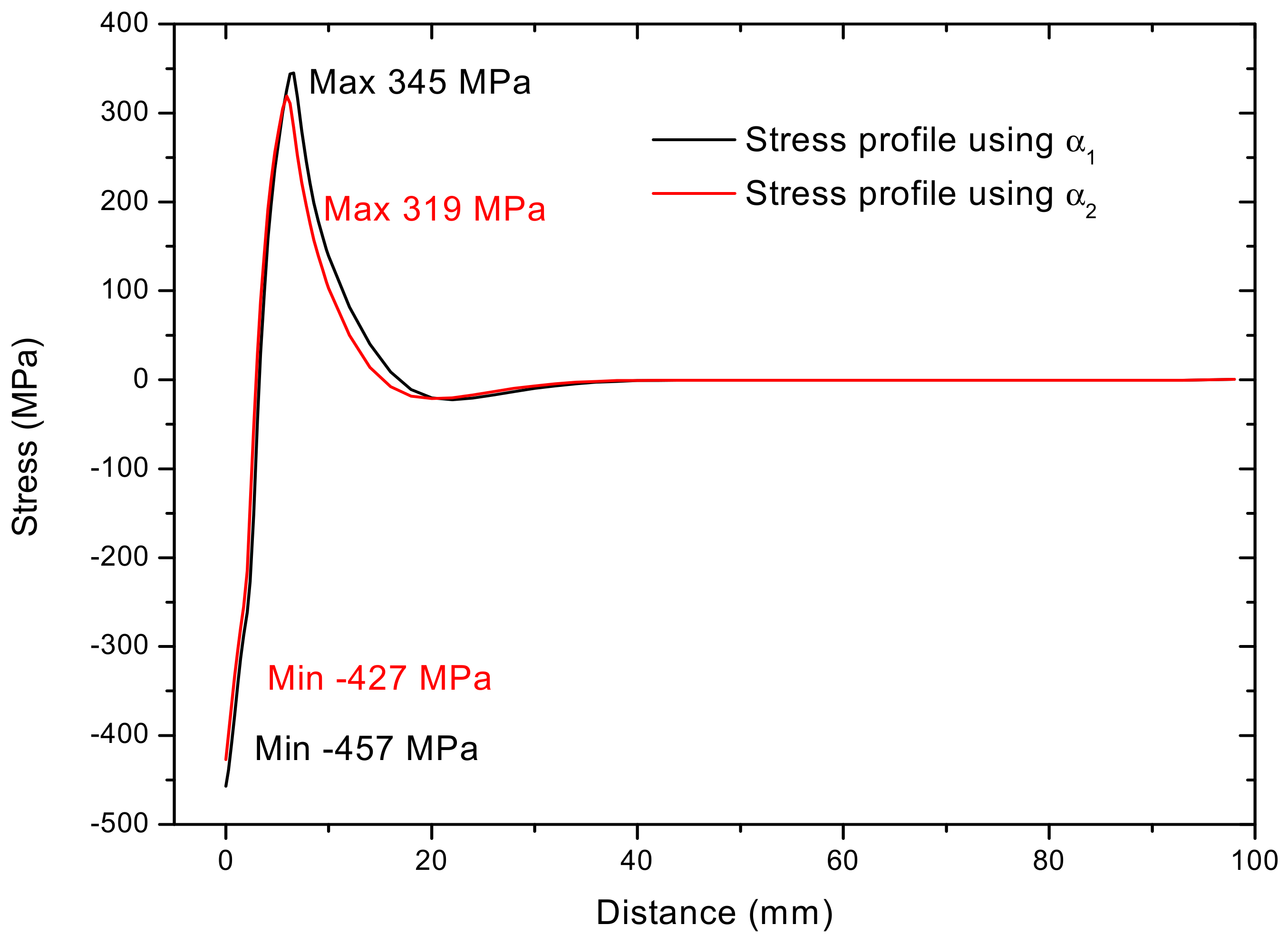 Metals 09 01308 g017
