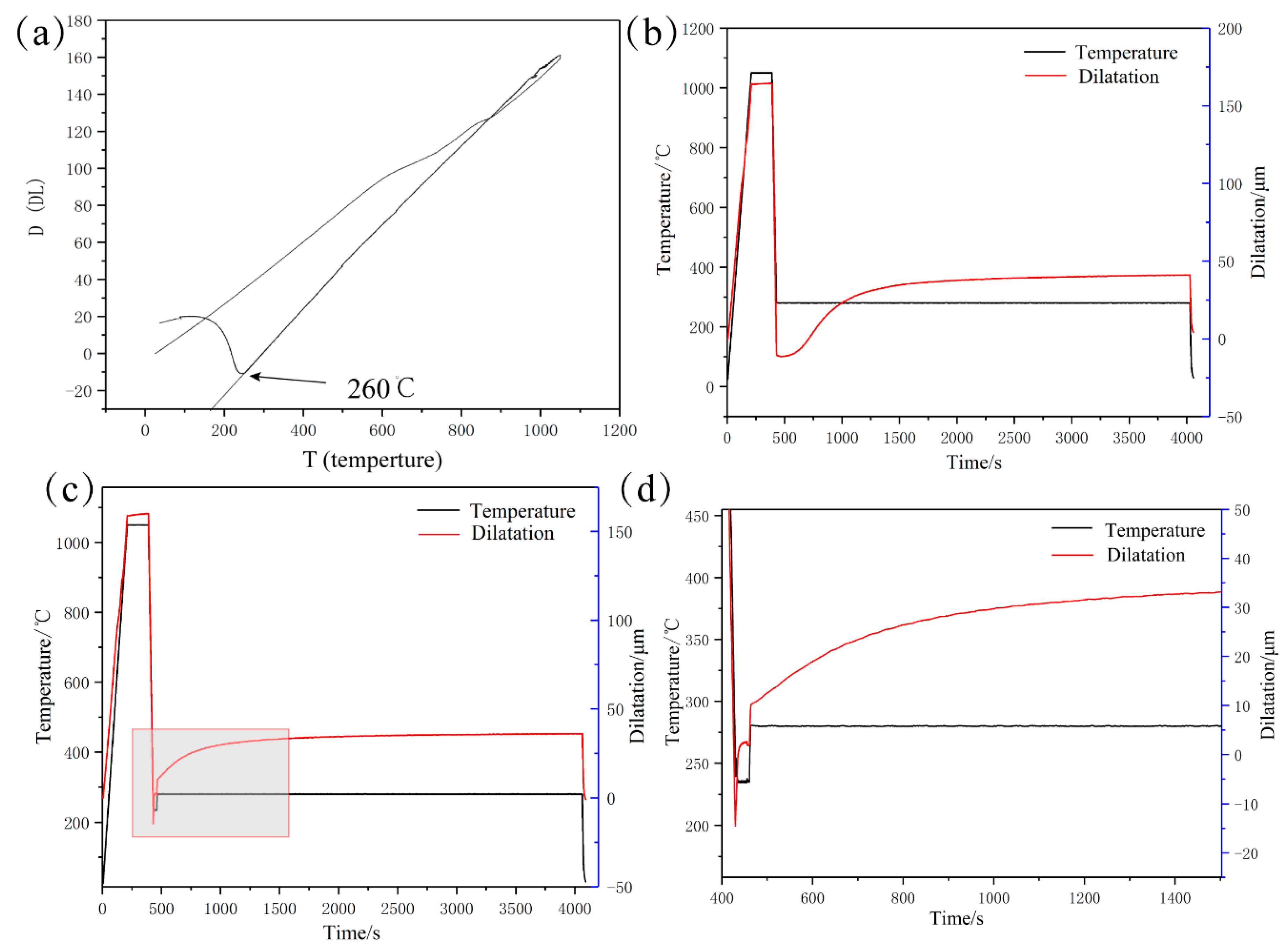 Metals 09 01309 g002 Metals 09 01309 g002