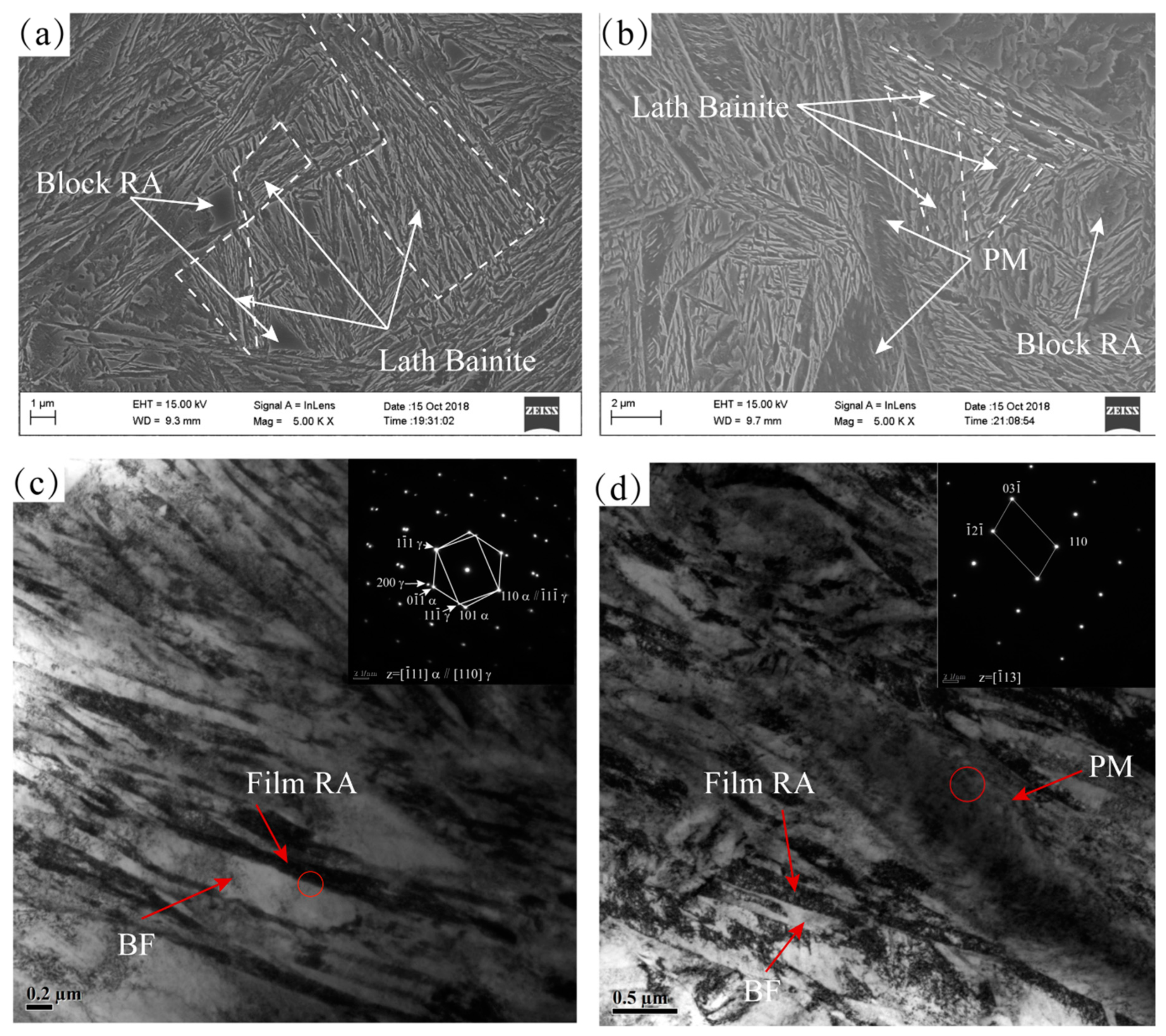 Metals 09 01309 g004 Metals 09 01309 g004