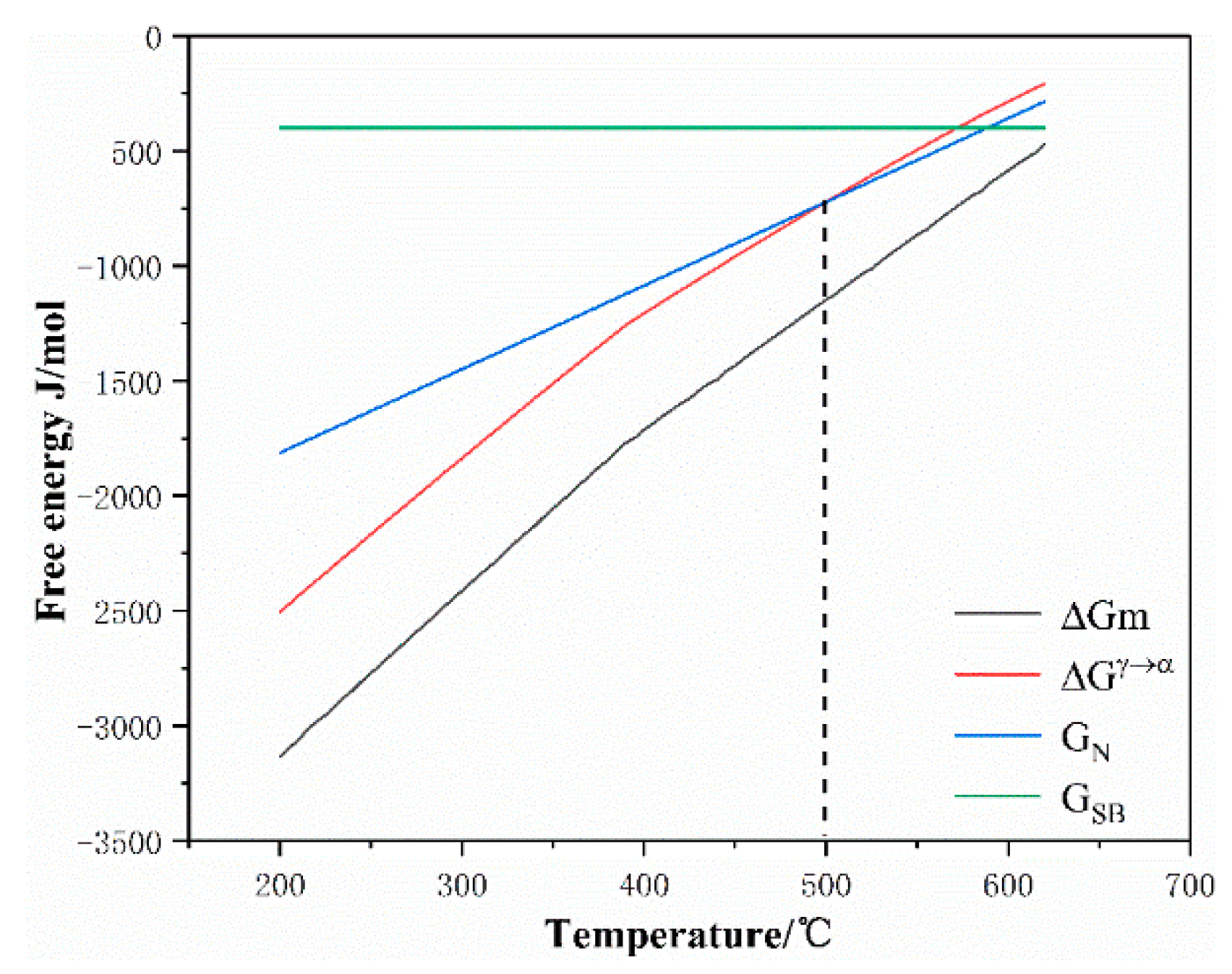 Metals 09 01309 g006 Metals 09 01309 g006