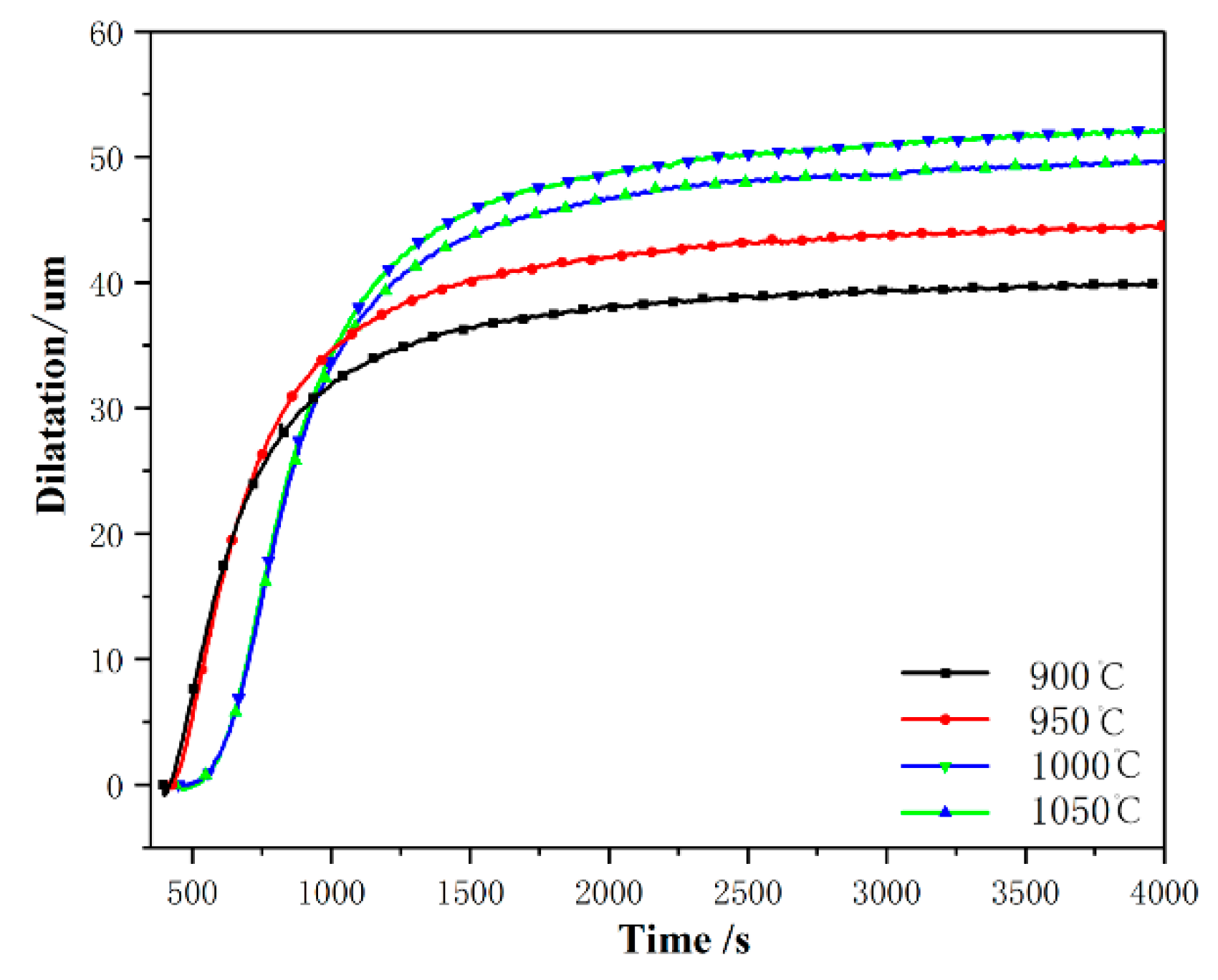 Metals 09 01309 g007 Metals 09 01309 g007