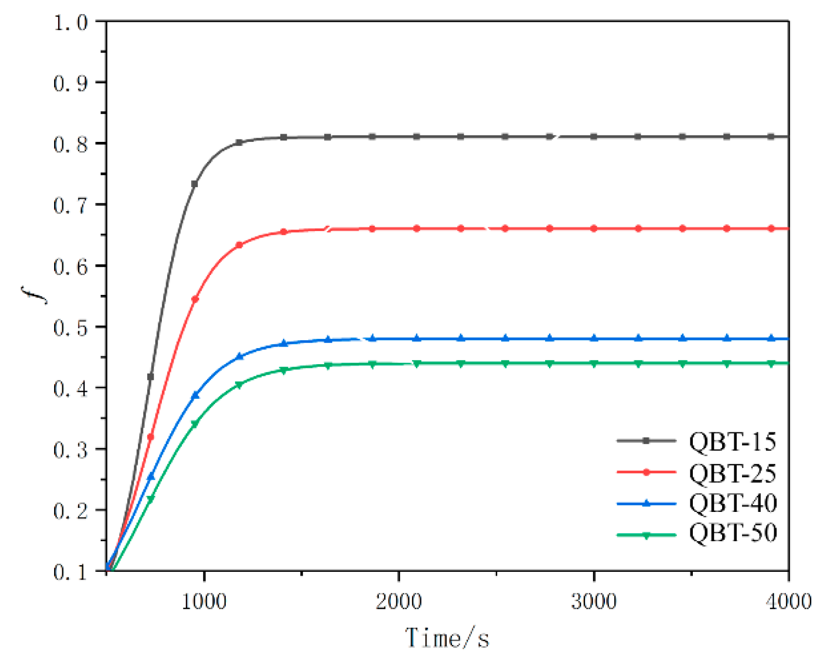 Metals 09 01309 g011 Metals 09 01309 g011