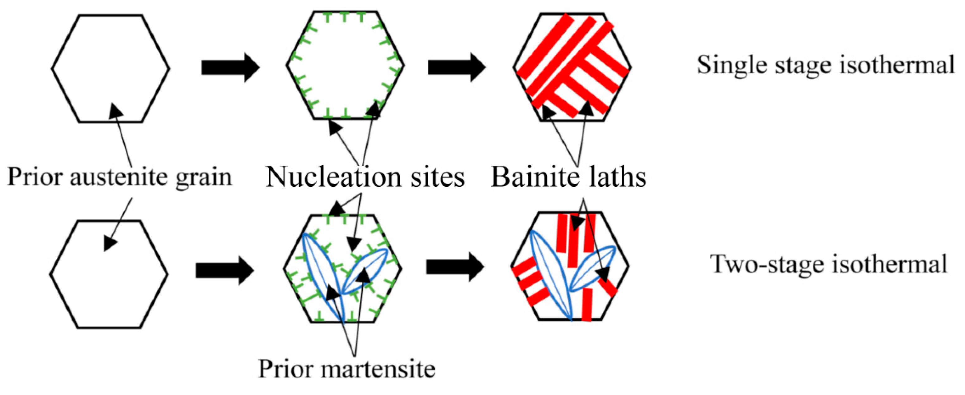 Metals 09 01309 g012 Metals 09 01309 g012
