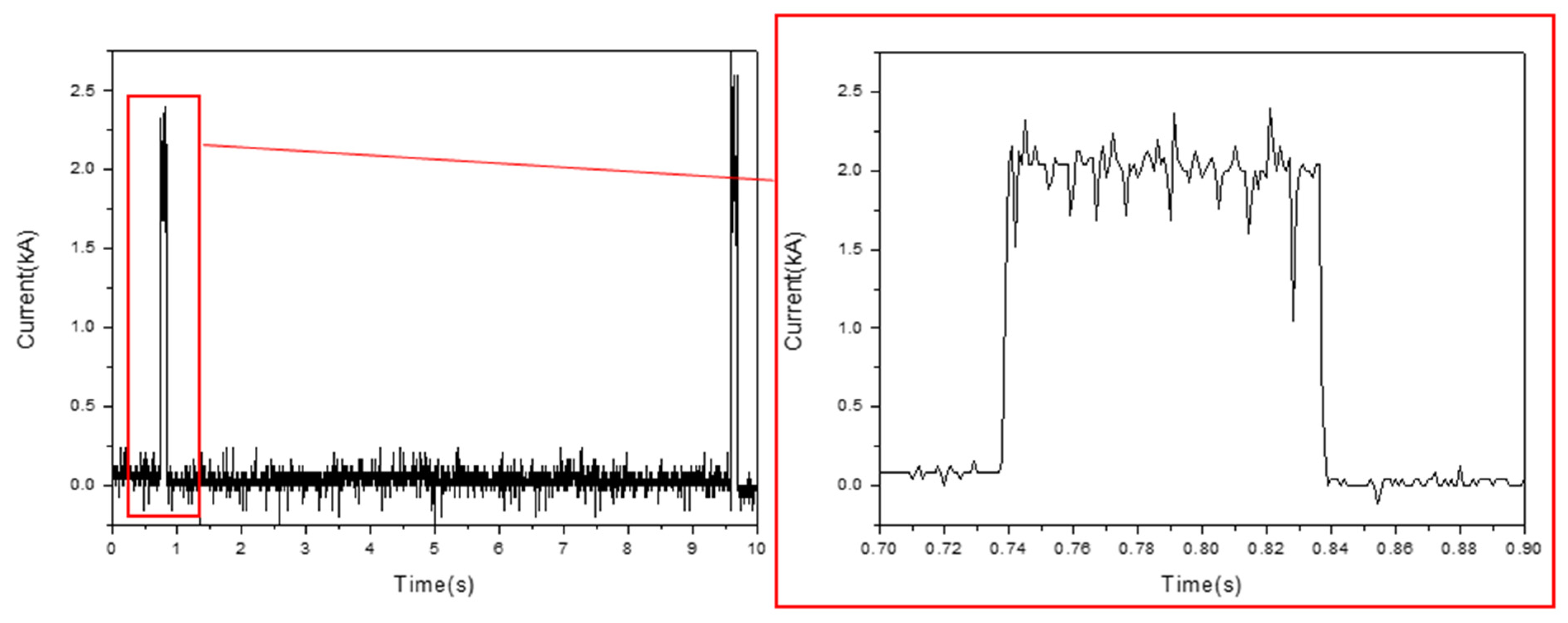 Metals 09 01311 g002 Metals 09 01311 g002