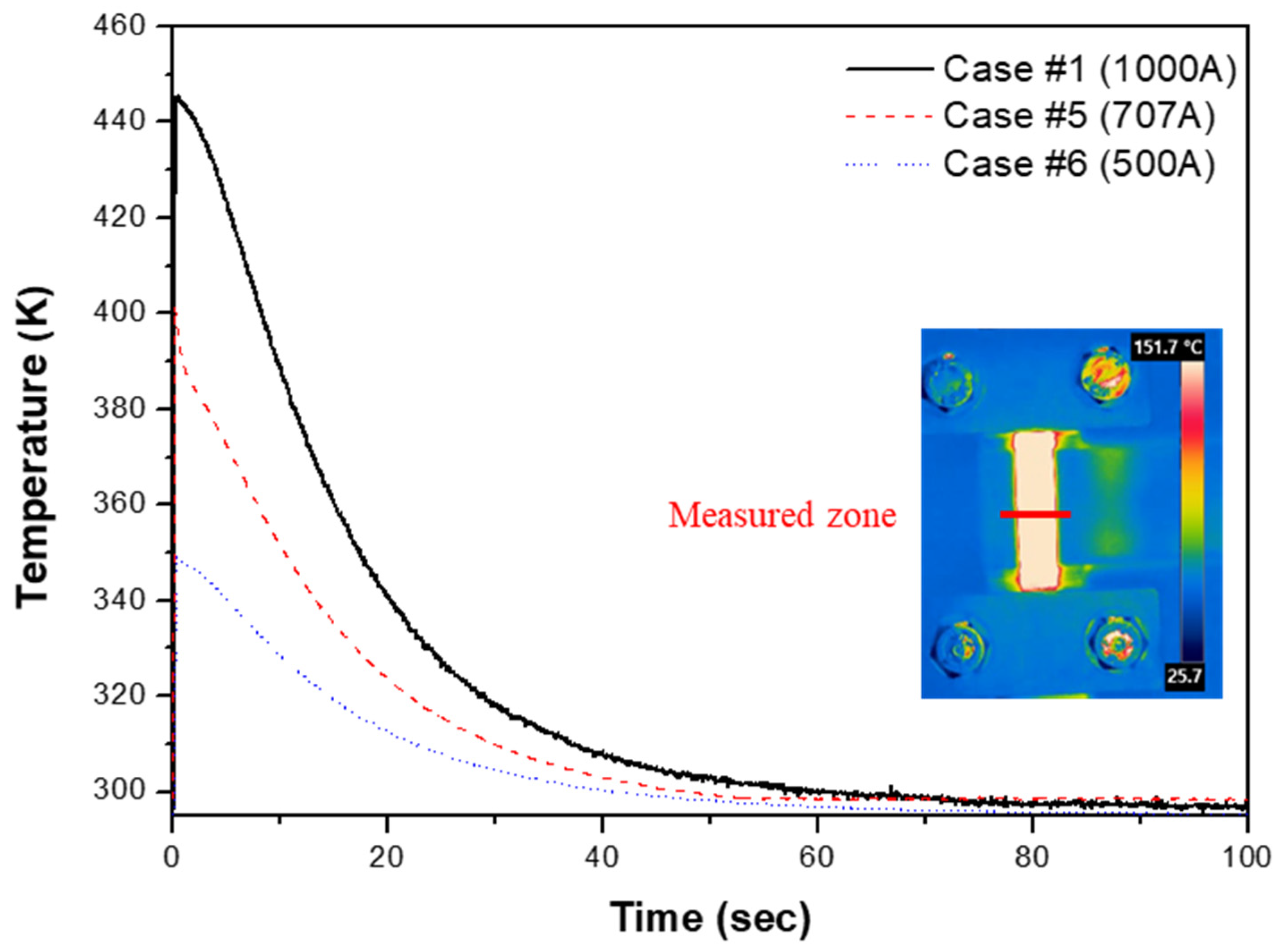 Metals 09 01311 g004 Metals 09 01311 g004