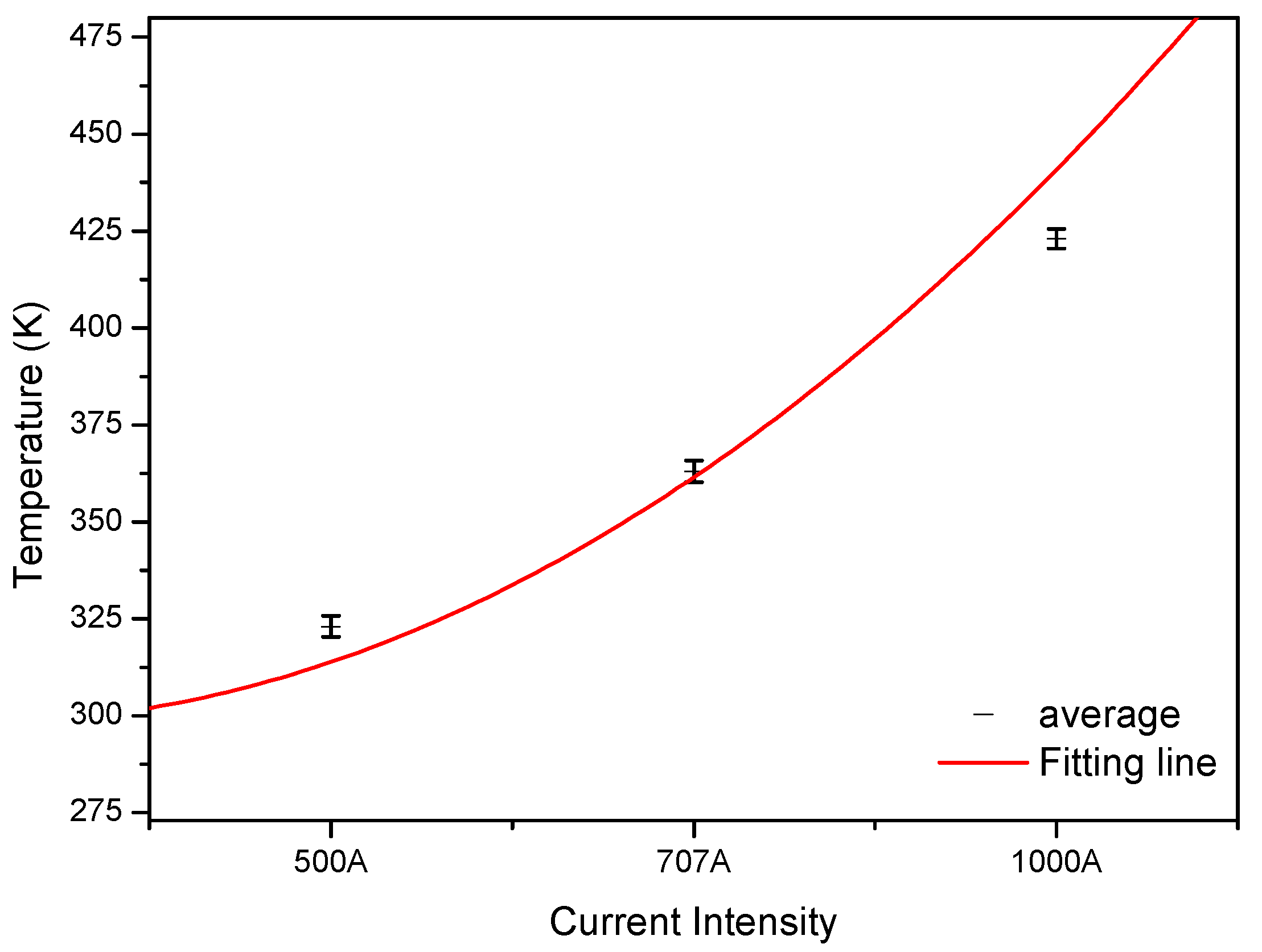 Metals 09 01311 g006 Metals 09 01311 g006
