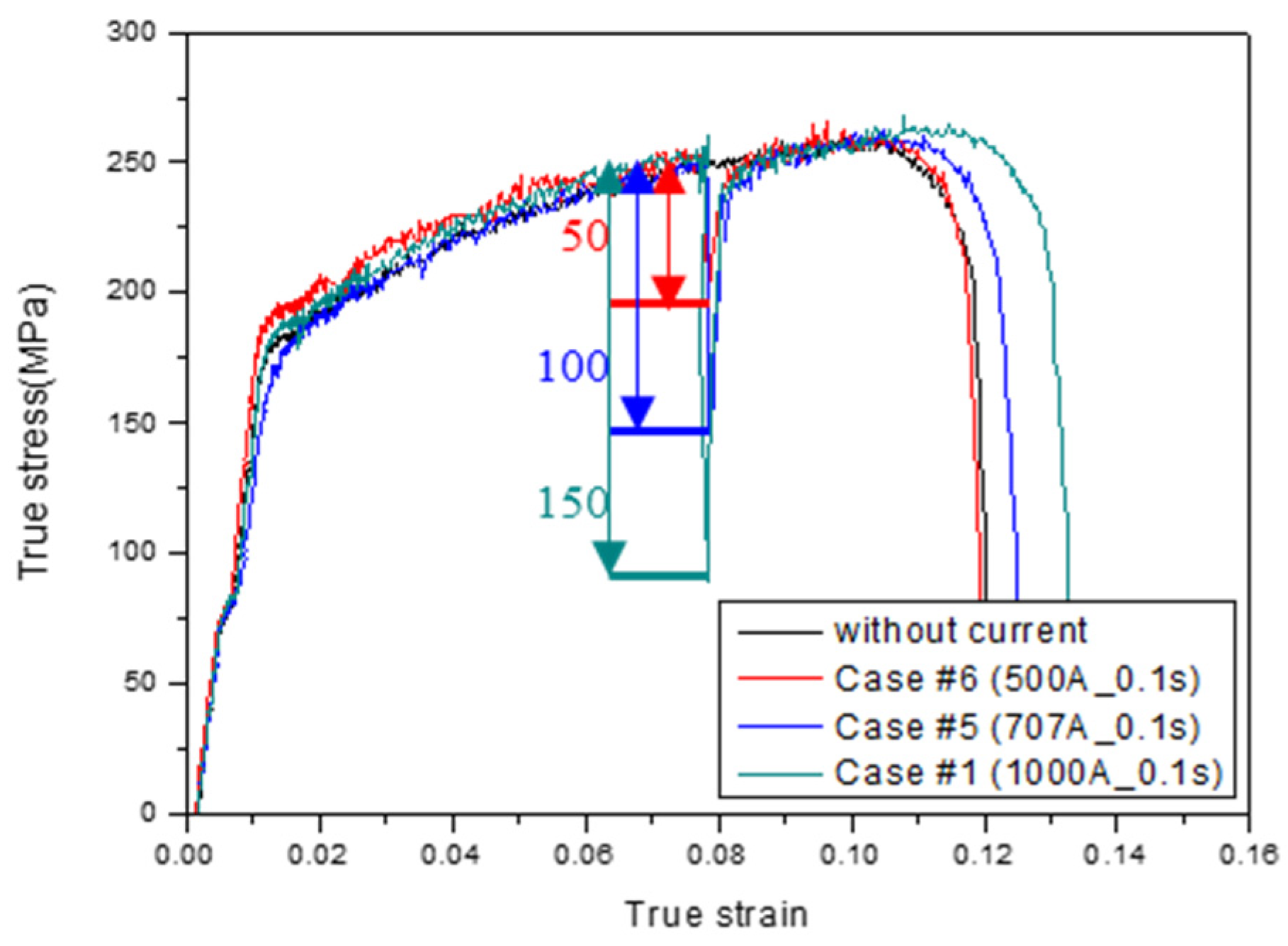 Metals 09 01311 g007 Metals 09 01311 g007