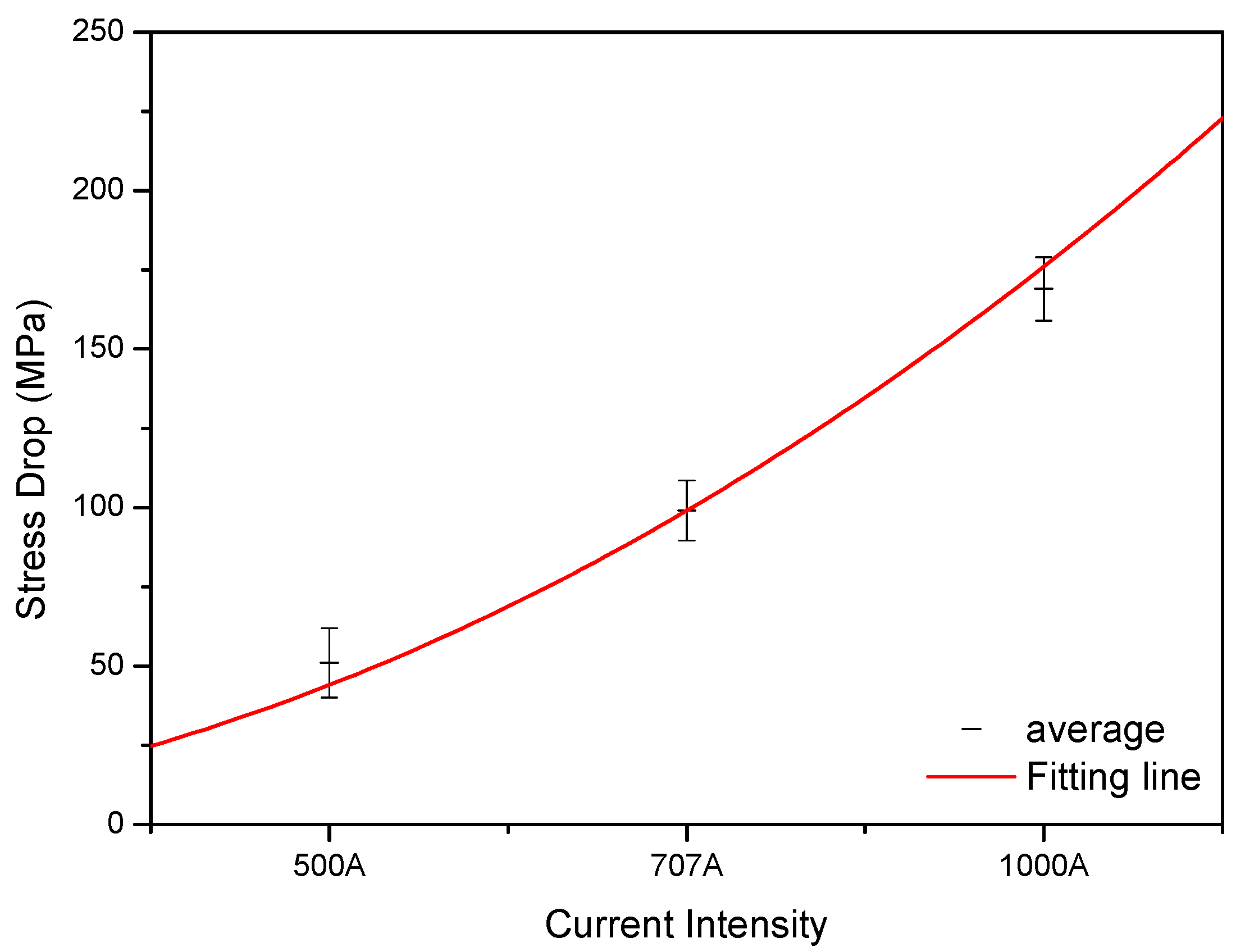 Metals 09 01311 g008 Metals 09 01311 g008