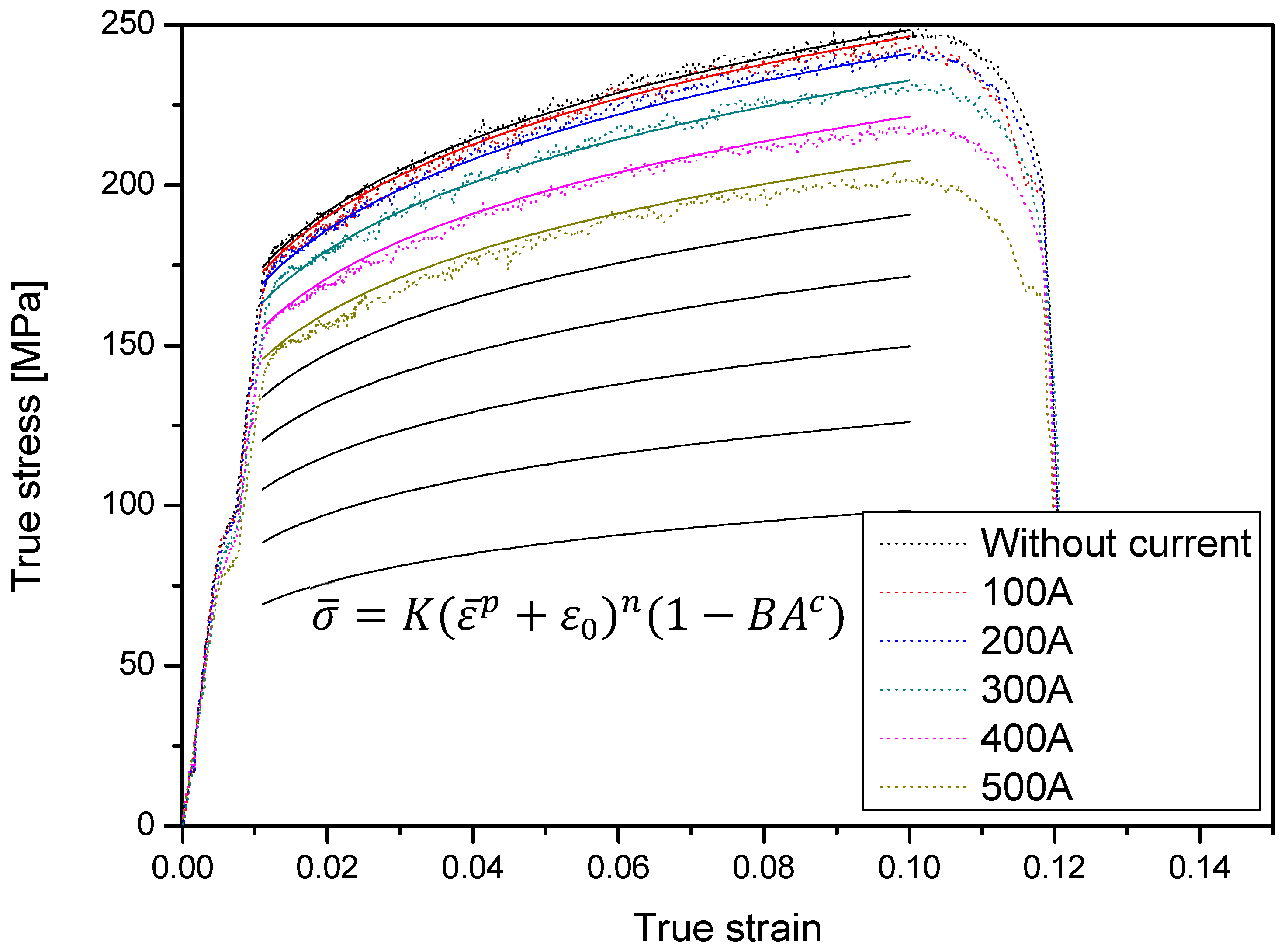 Metals 09 01311 g010 Metals 09 01311 g010