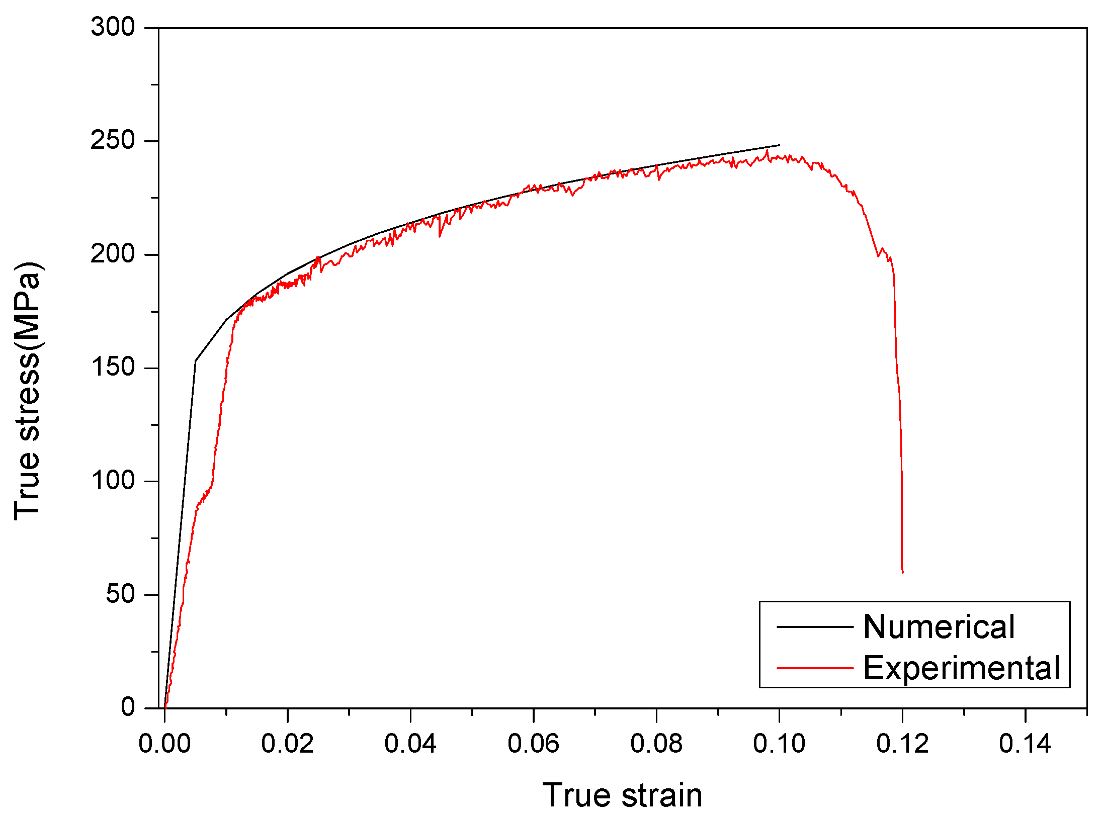 Metals 09 01311 g012 Metals 09 01311 g012