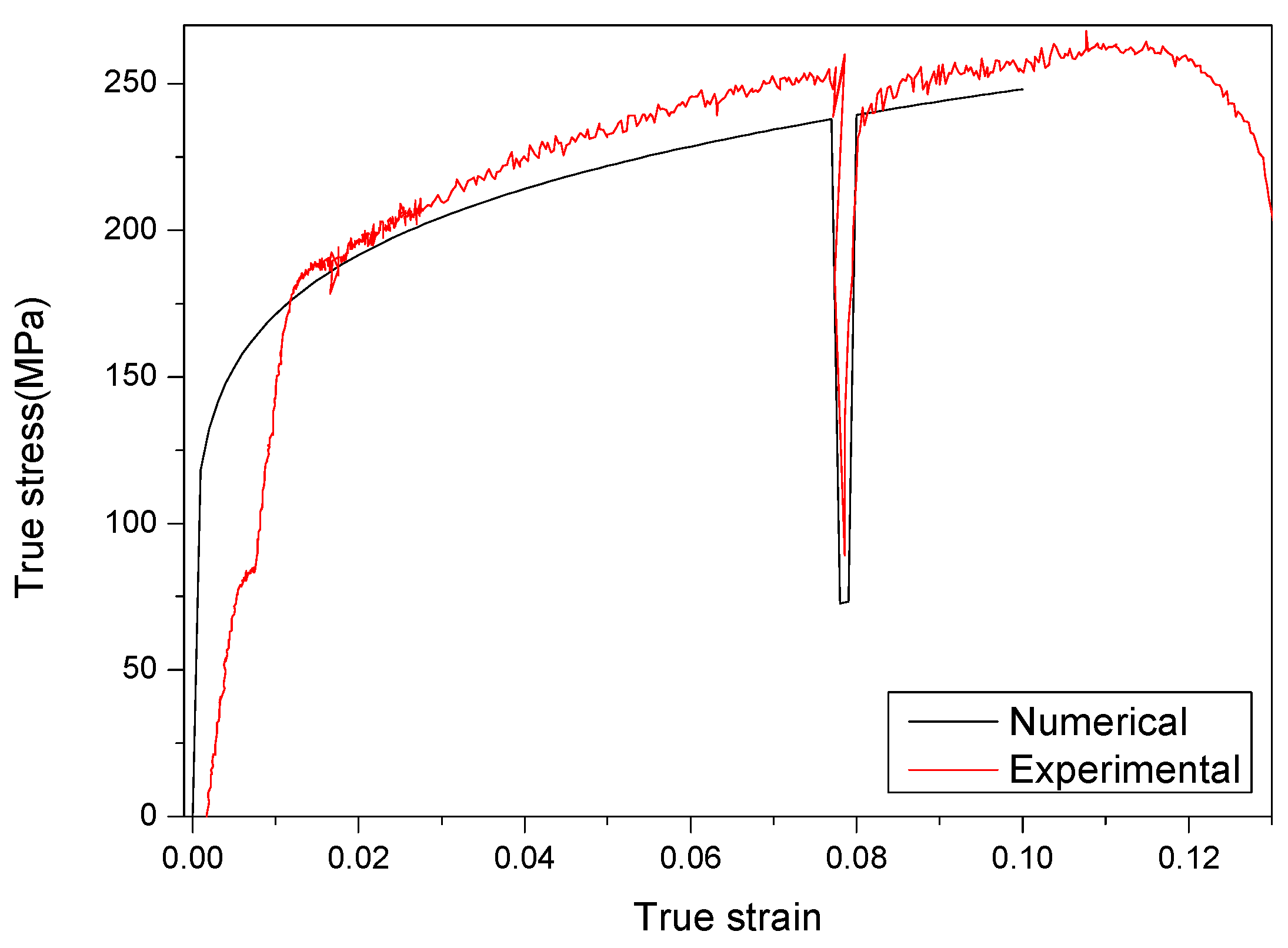 Metals 09 01311 g013 Metals 09 01311 g013
