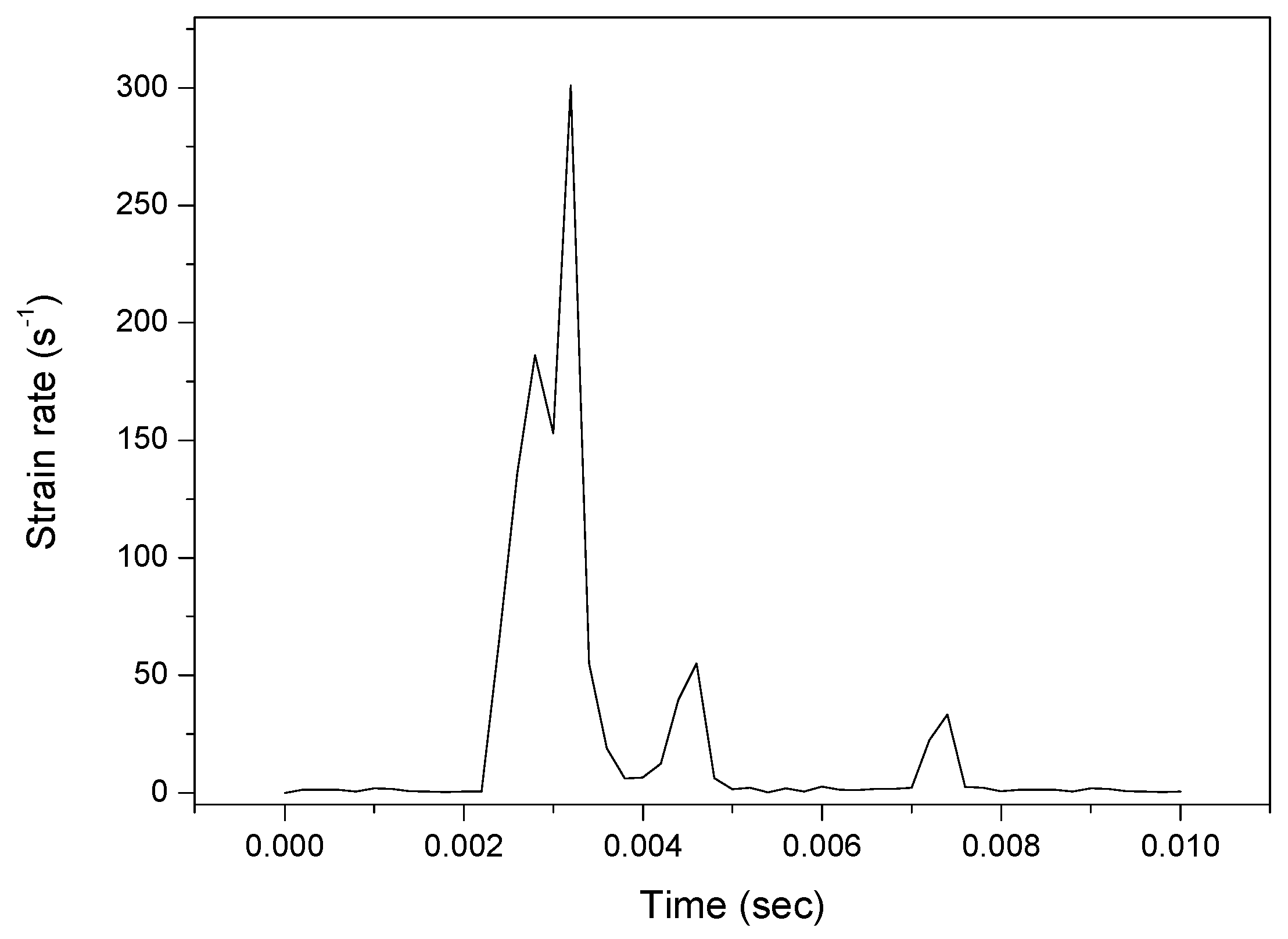 Metals 09 01311 g017 Metals 09 01311 g017
