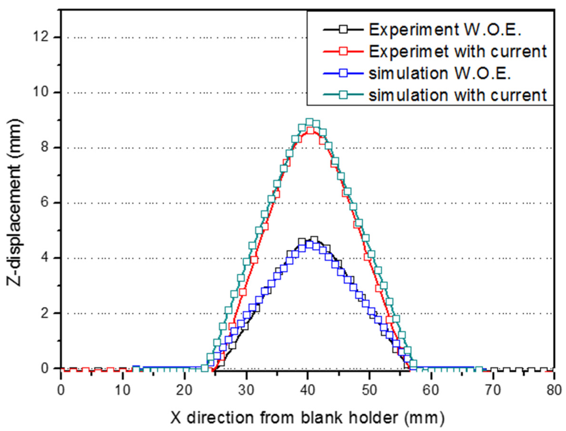 Metals 09 01311 g019 Metals 09 01311 g019