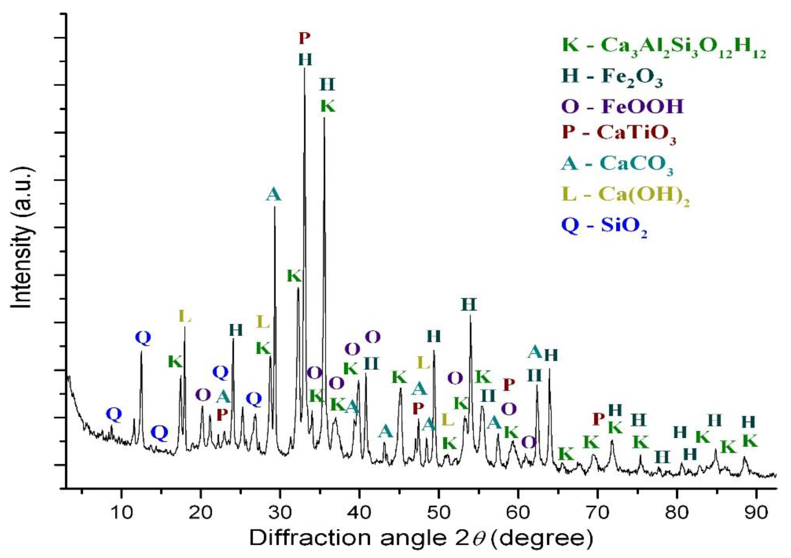 Metals 09 01313 g001 Metals 09 01313 g001