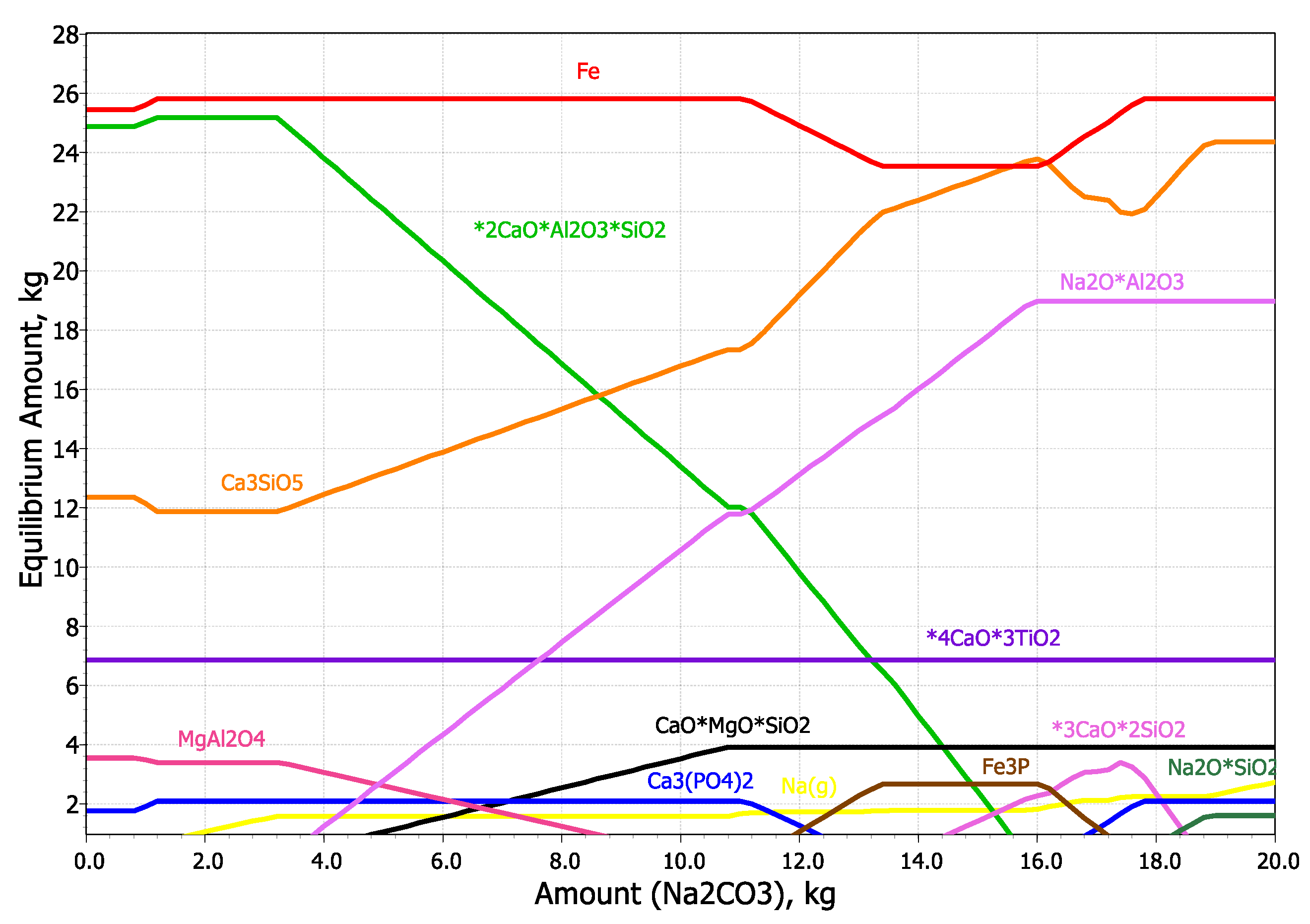 Metals 09 01313 g003 Metals 09 01313 g003