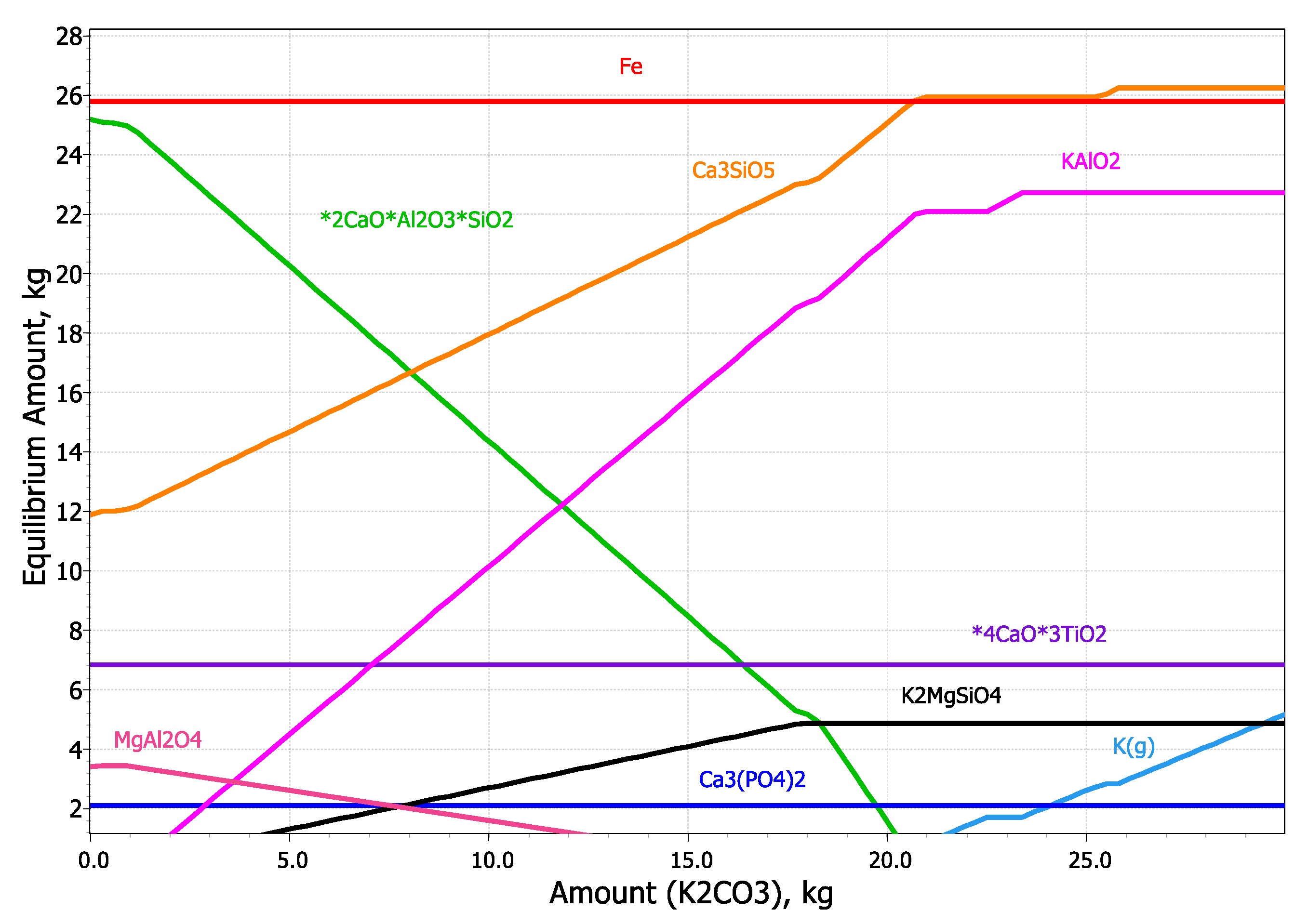 Metals 09 01313 g004 Metals 09 01313 g004