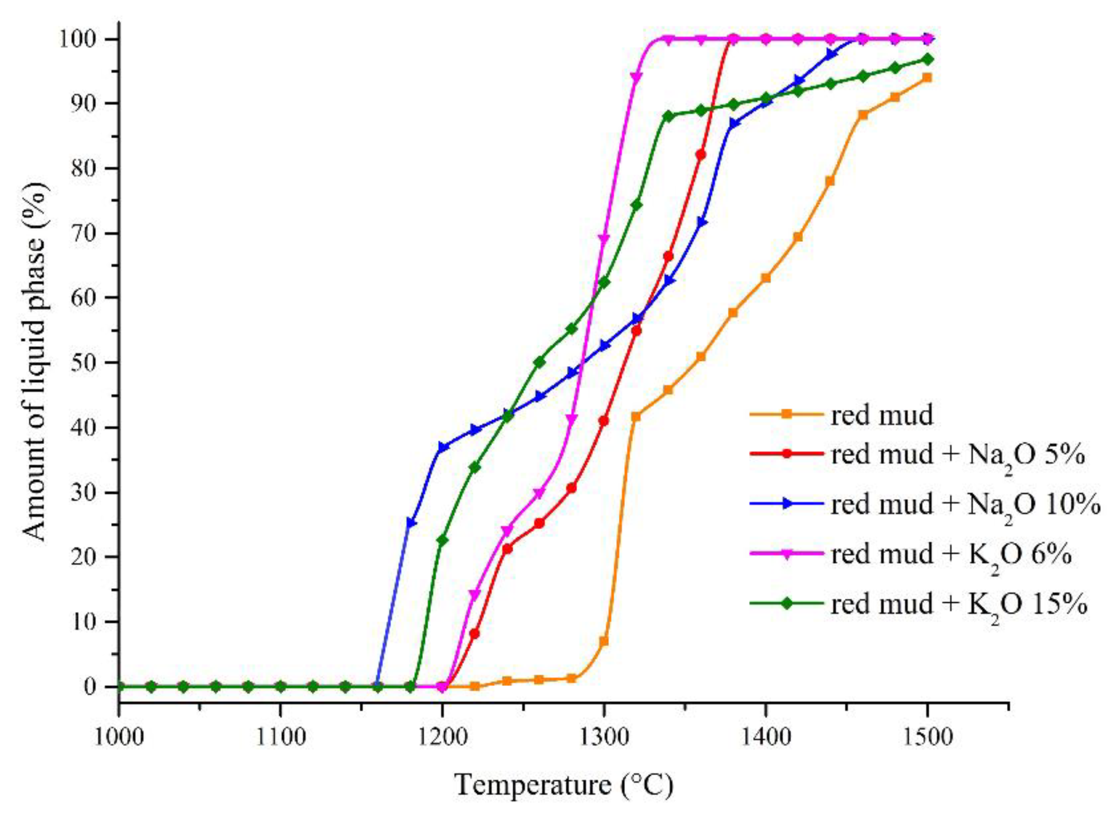 Metals 09 01313 g005 Metals 09 01313 g005
