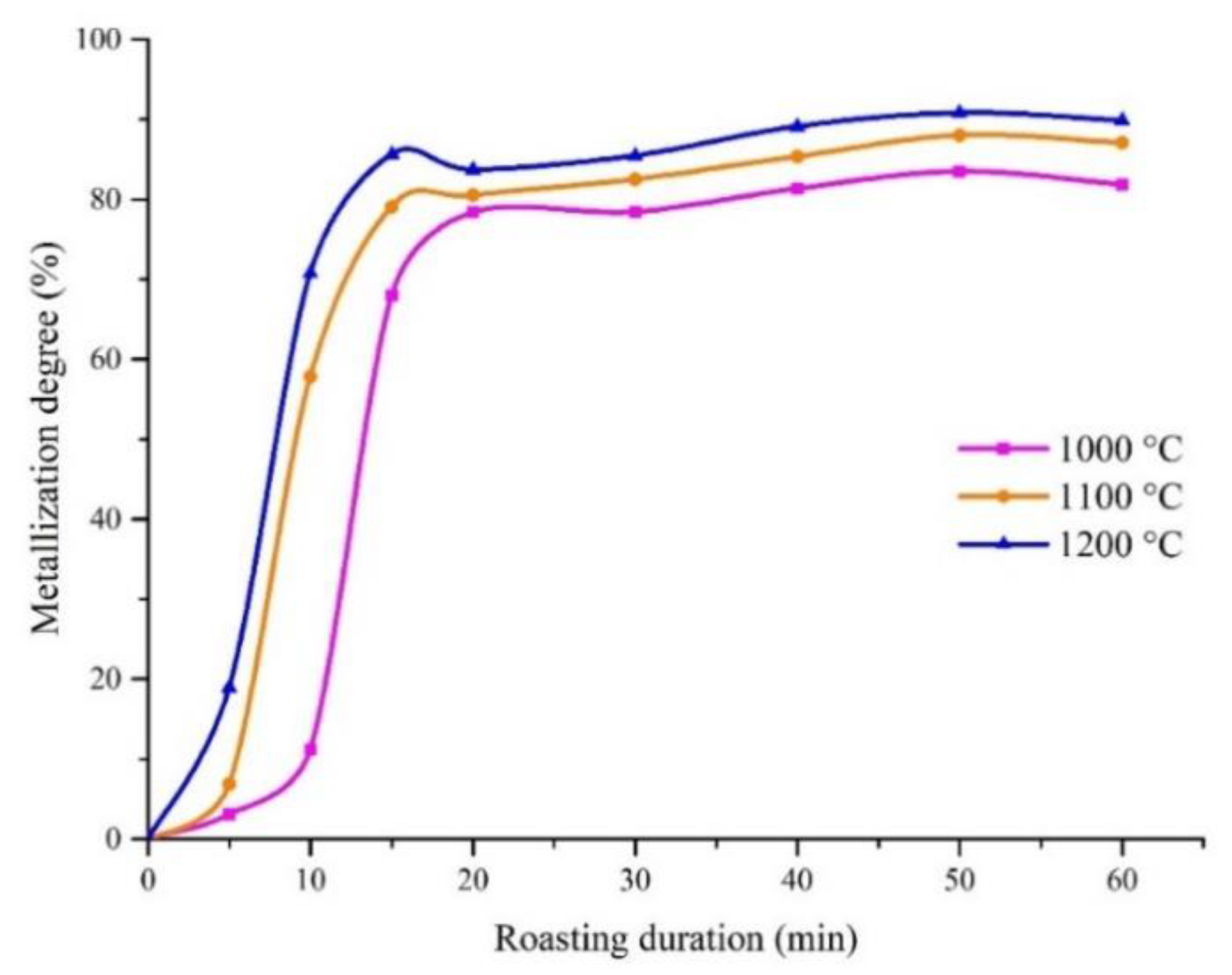 Metals 09 01313 g006 Metals 09 01313 g006