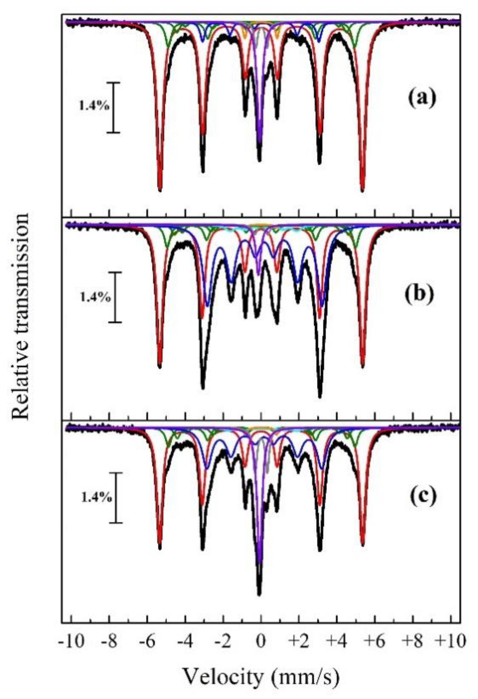 Metals 09 01313 g008 Metals 09 01313 g008