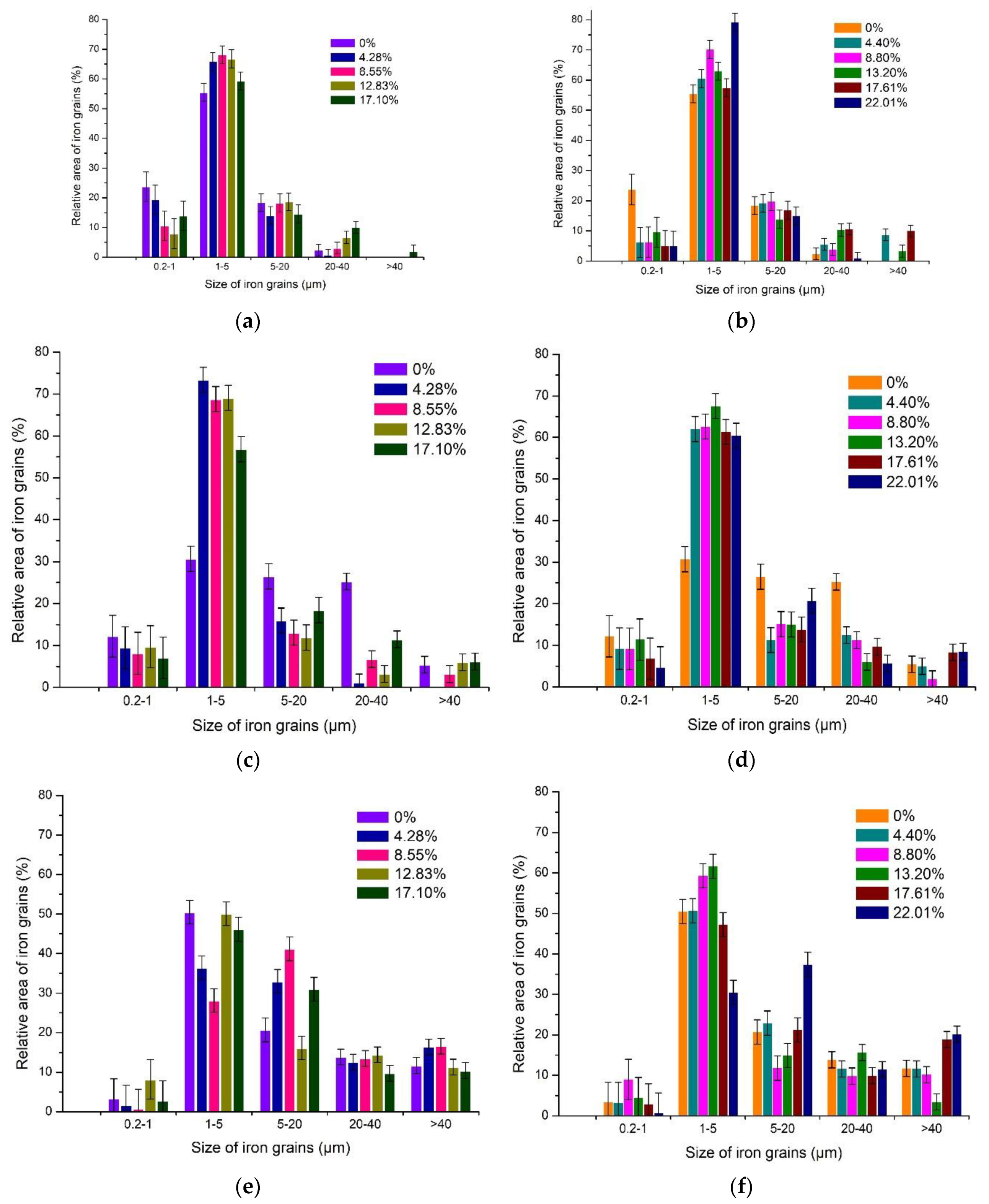 Metals 09 01313 g009 Metals 09 01313 g009
