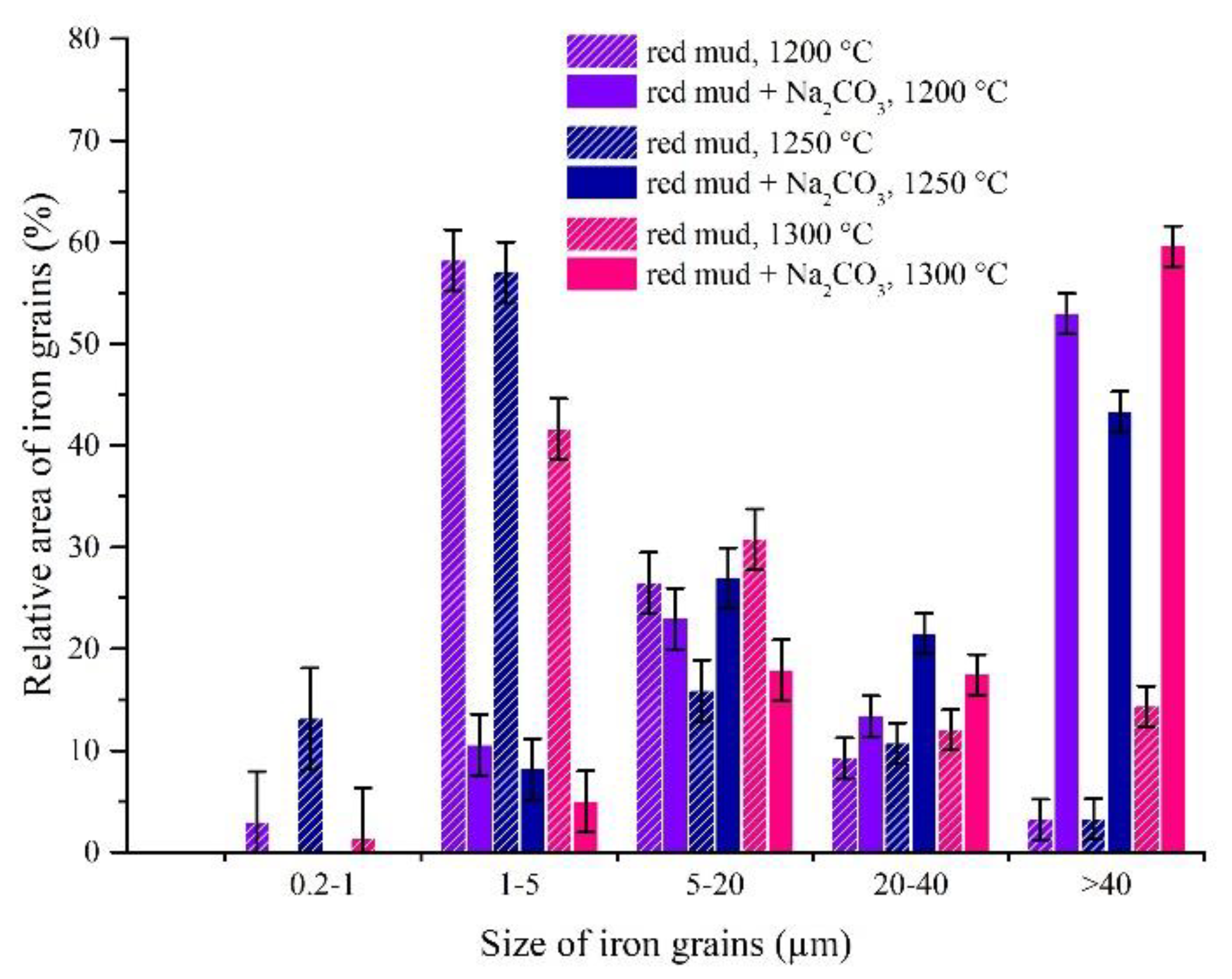 Metals 09 01313 g011 Metals 09 01313 g011