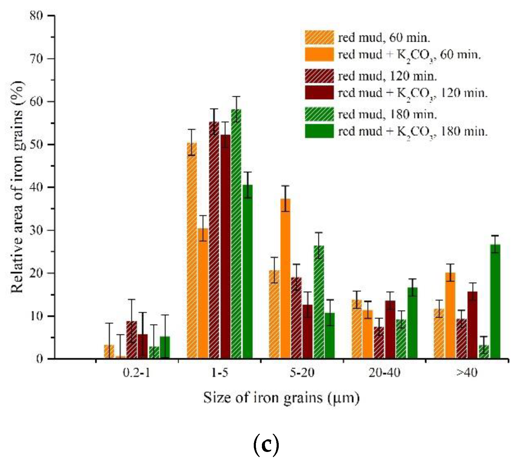 Metals 09 01313 g012b Metals 09 01313 g012b