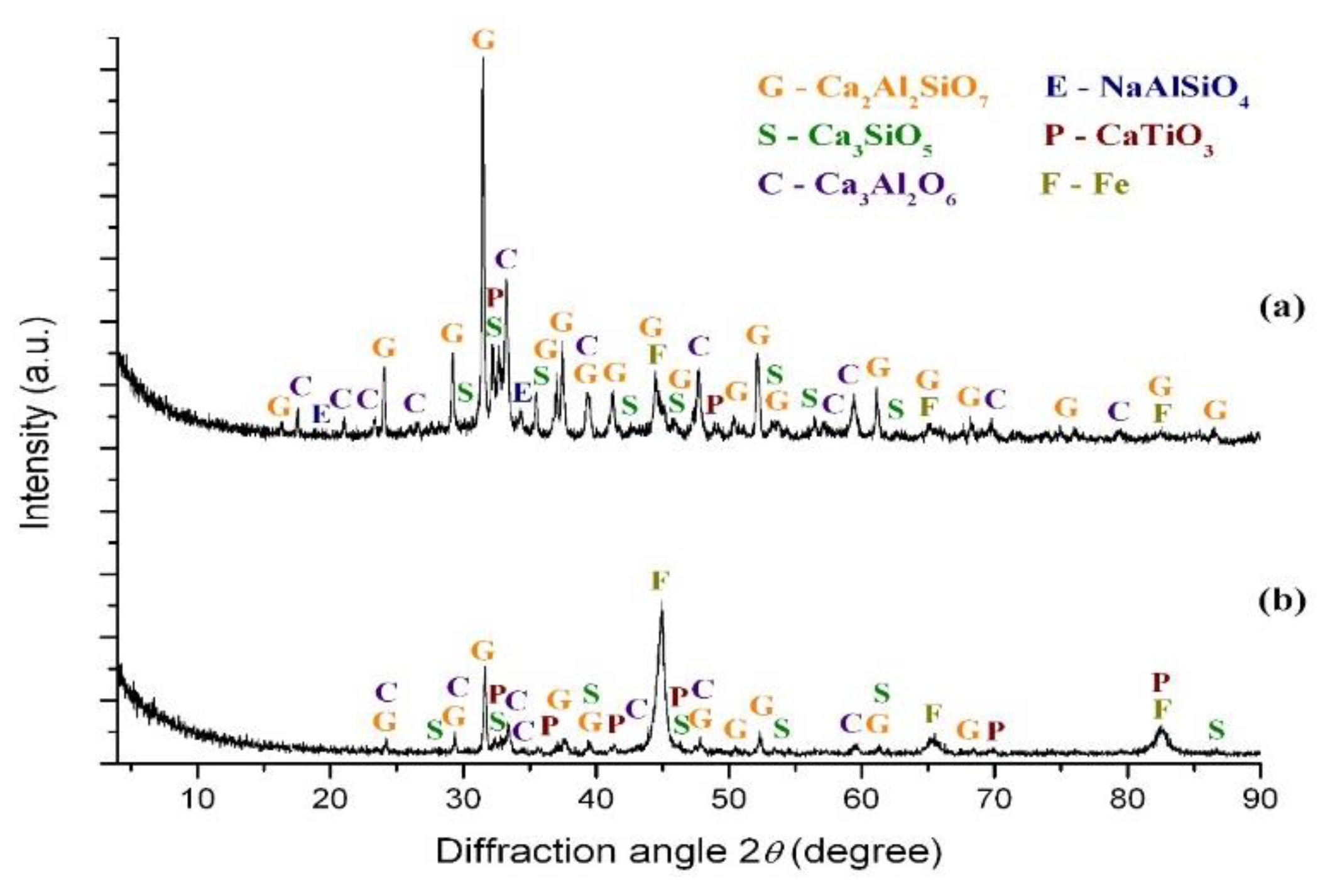 Metals 09 01313 g014 Metals 09 01313 g014