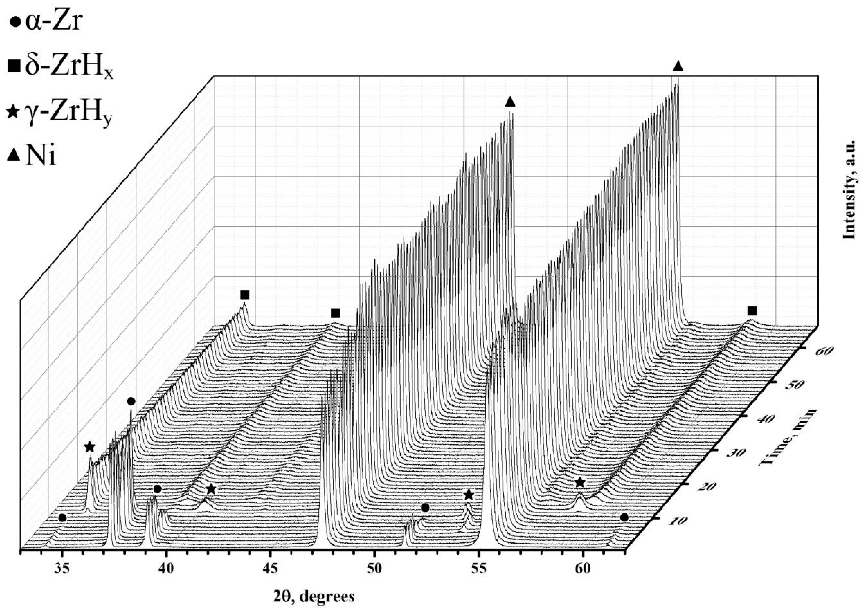 Metals 09 01314 g007