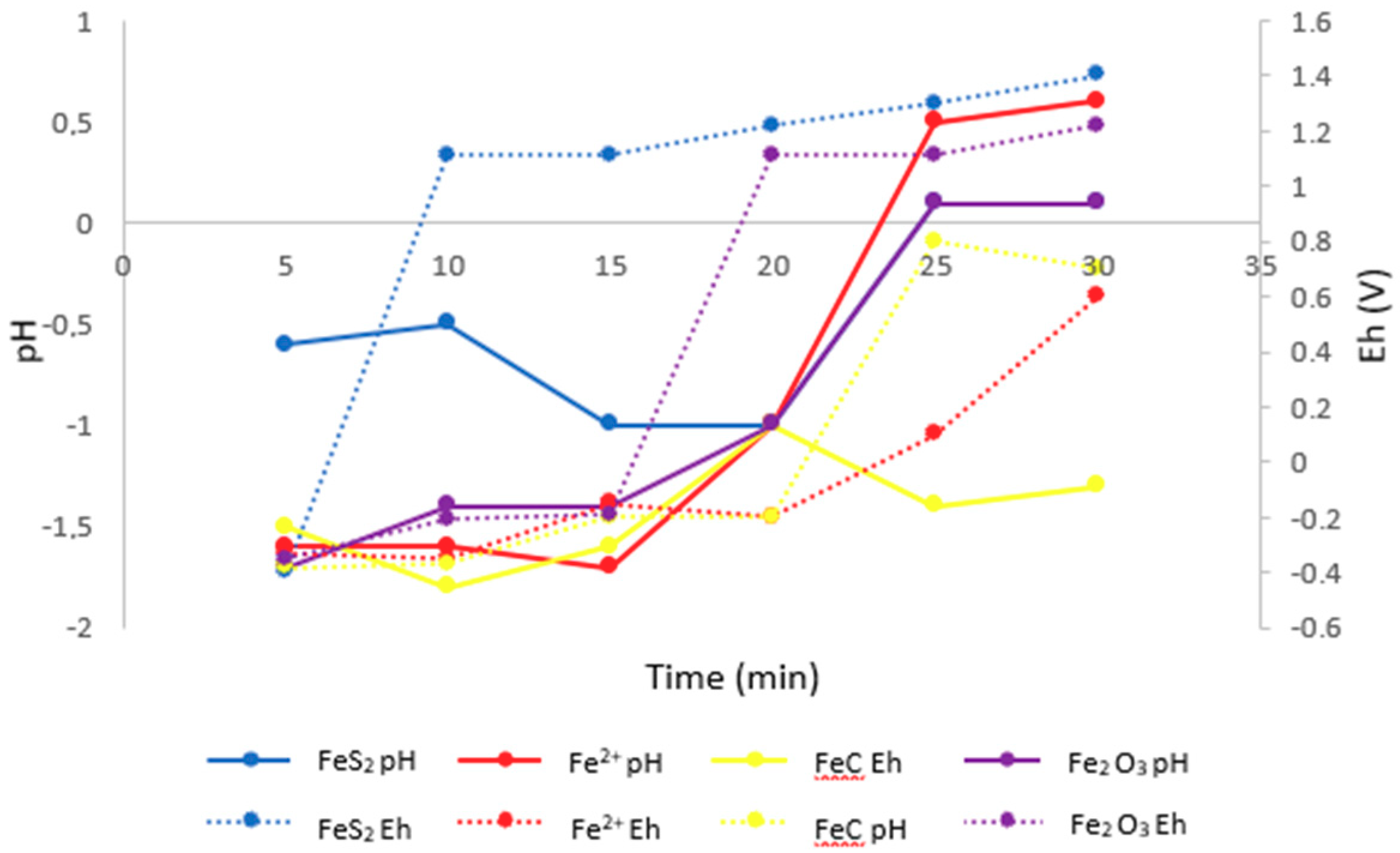 Metals 09 01316 g005
