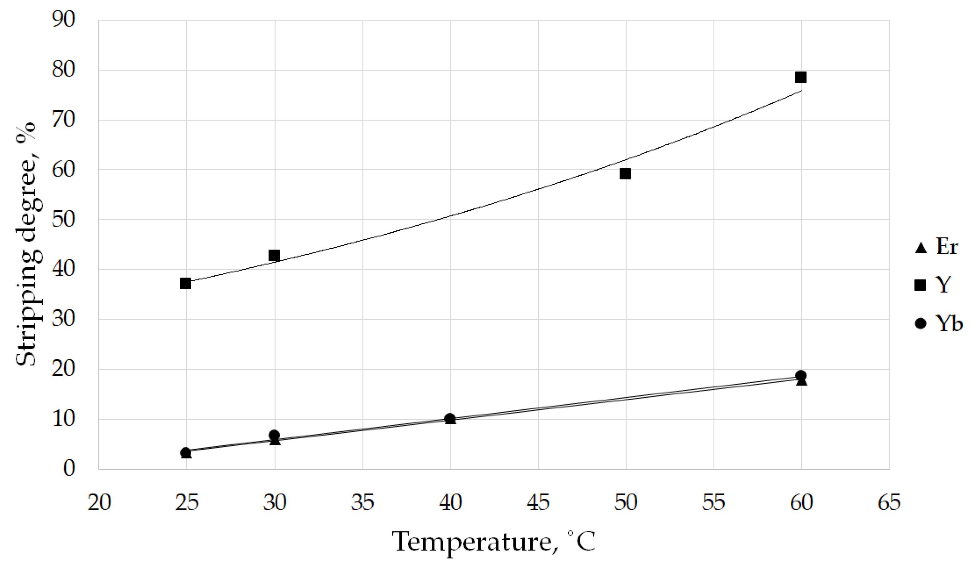 Metals 09 01317 g002