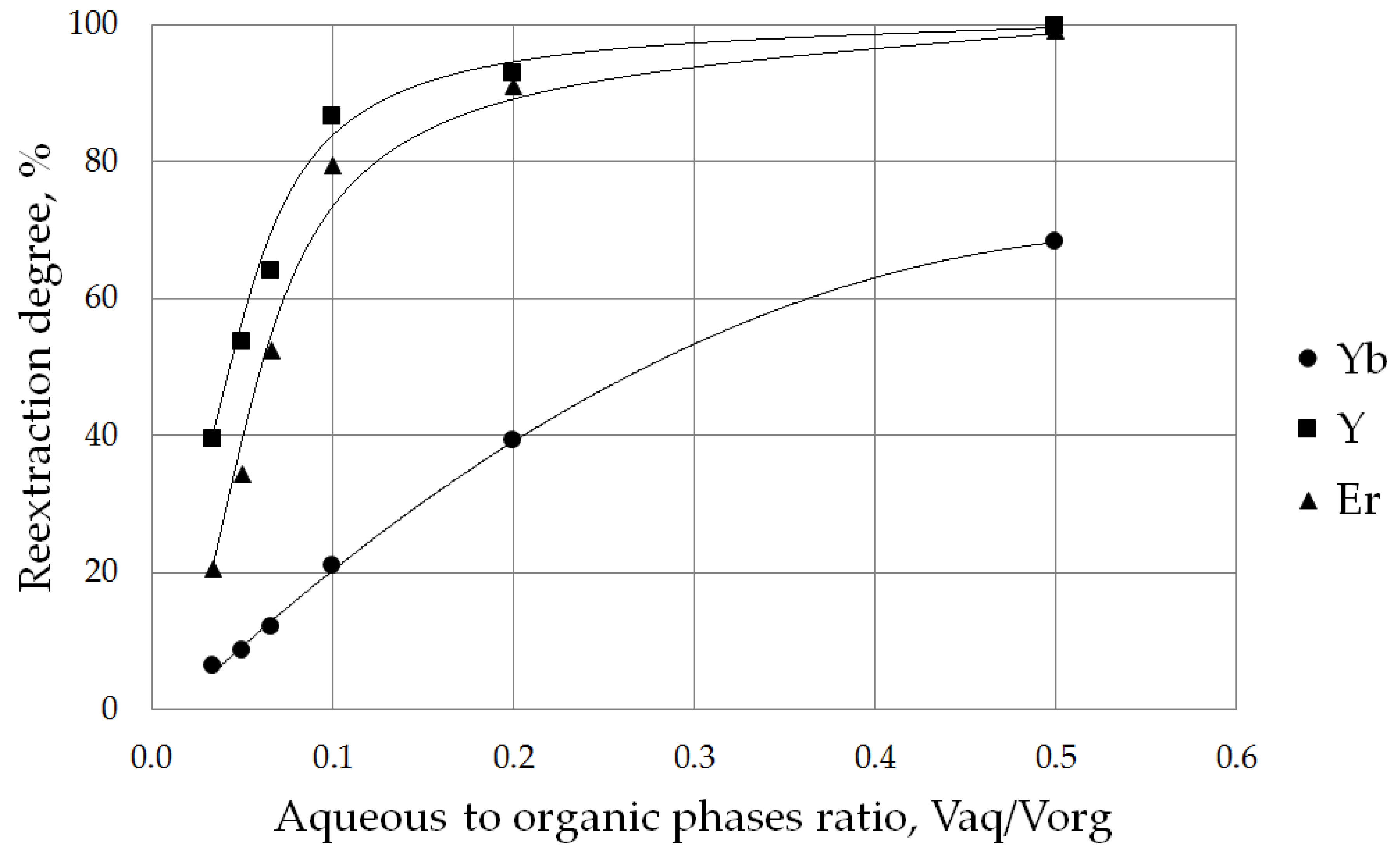 Metals 09 01317 g003