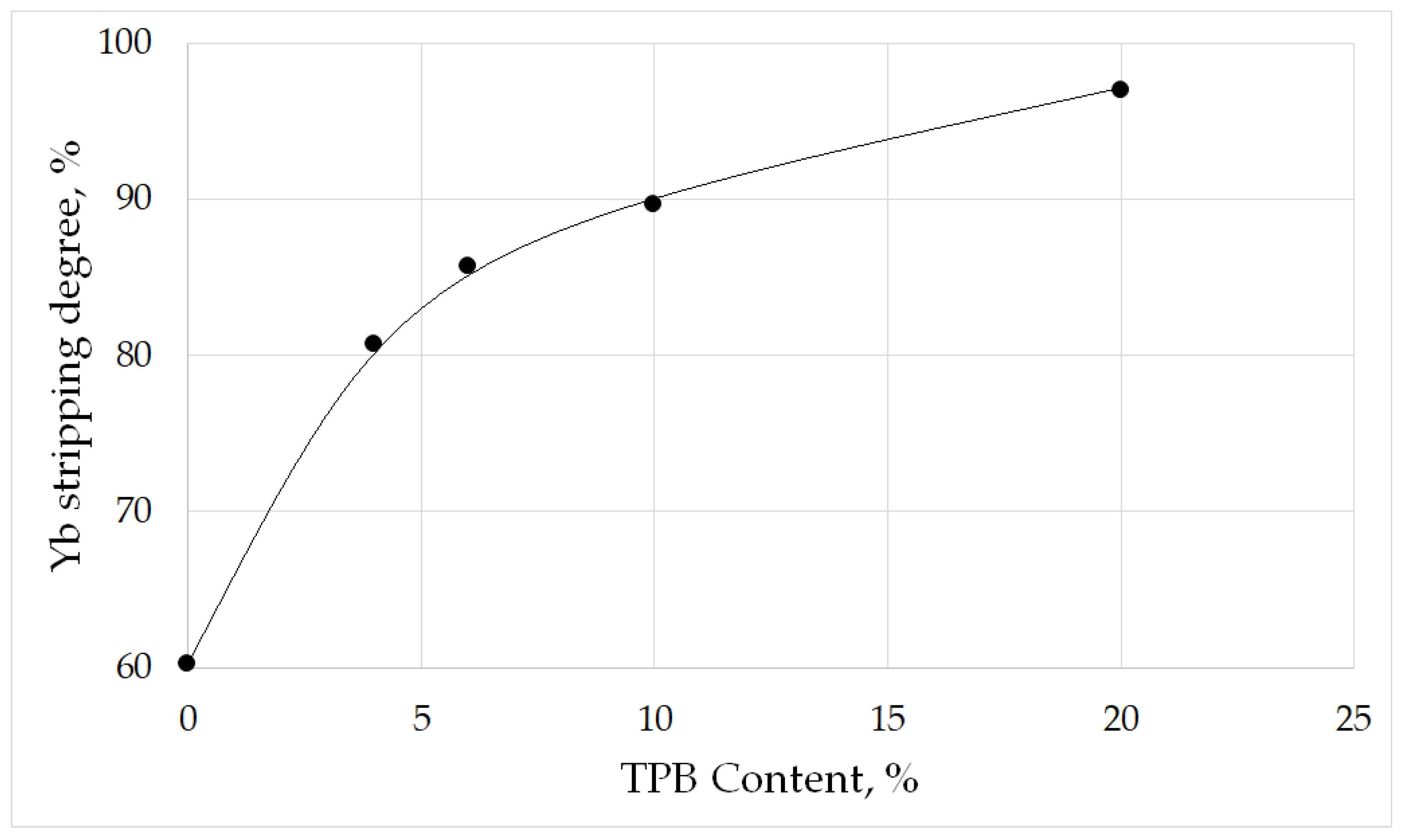 Metals 09 01317 g004