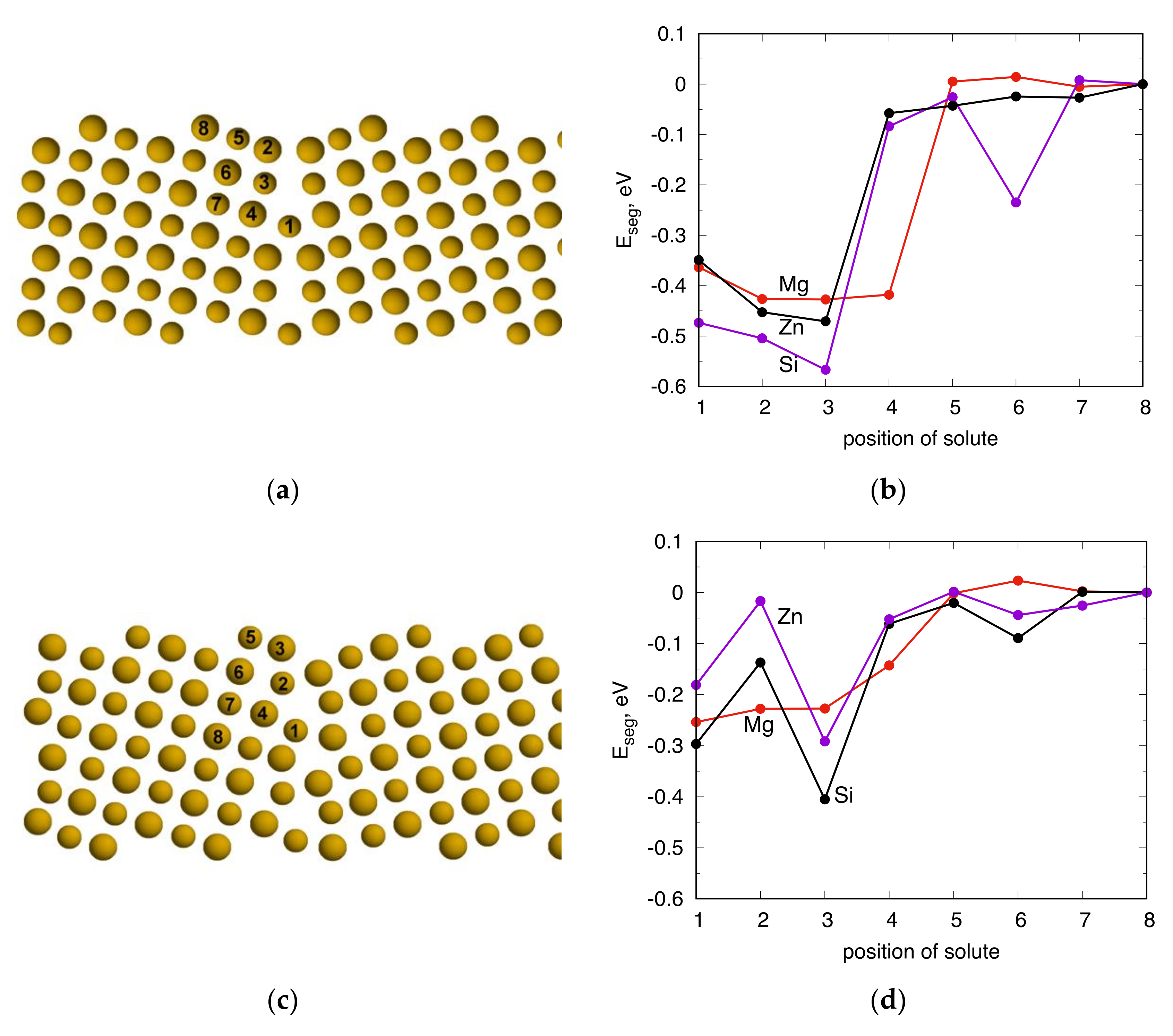 Metals 09 01319 g001