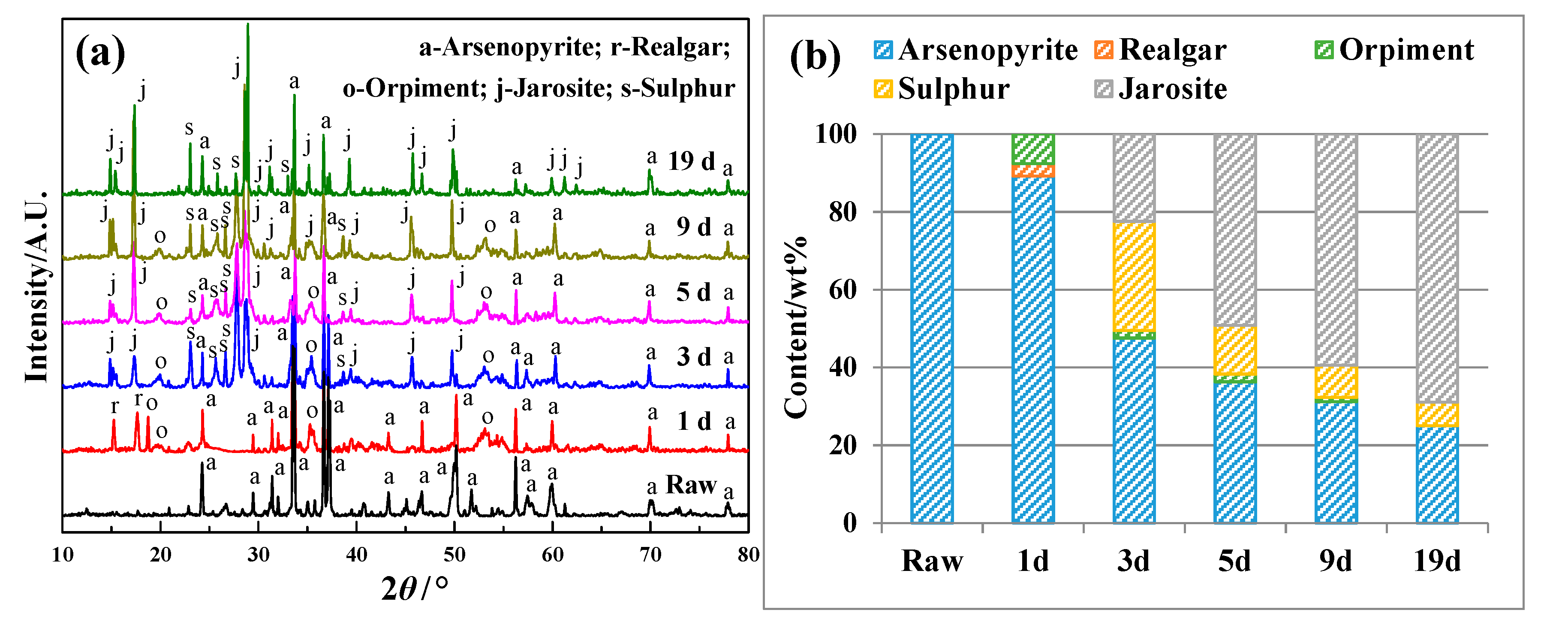 Metals 09 01320 g002 Metals 09 01320 g002