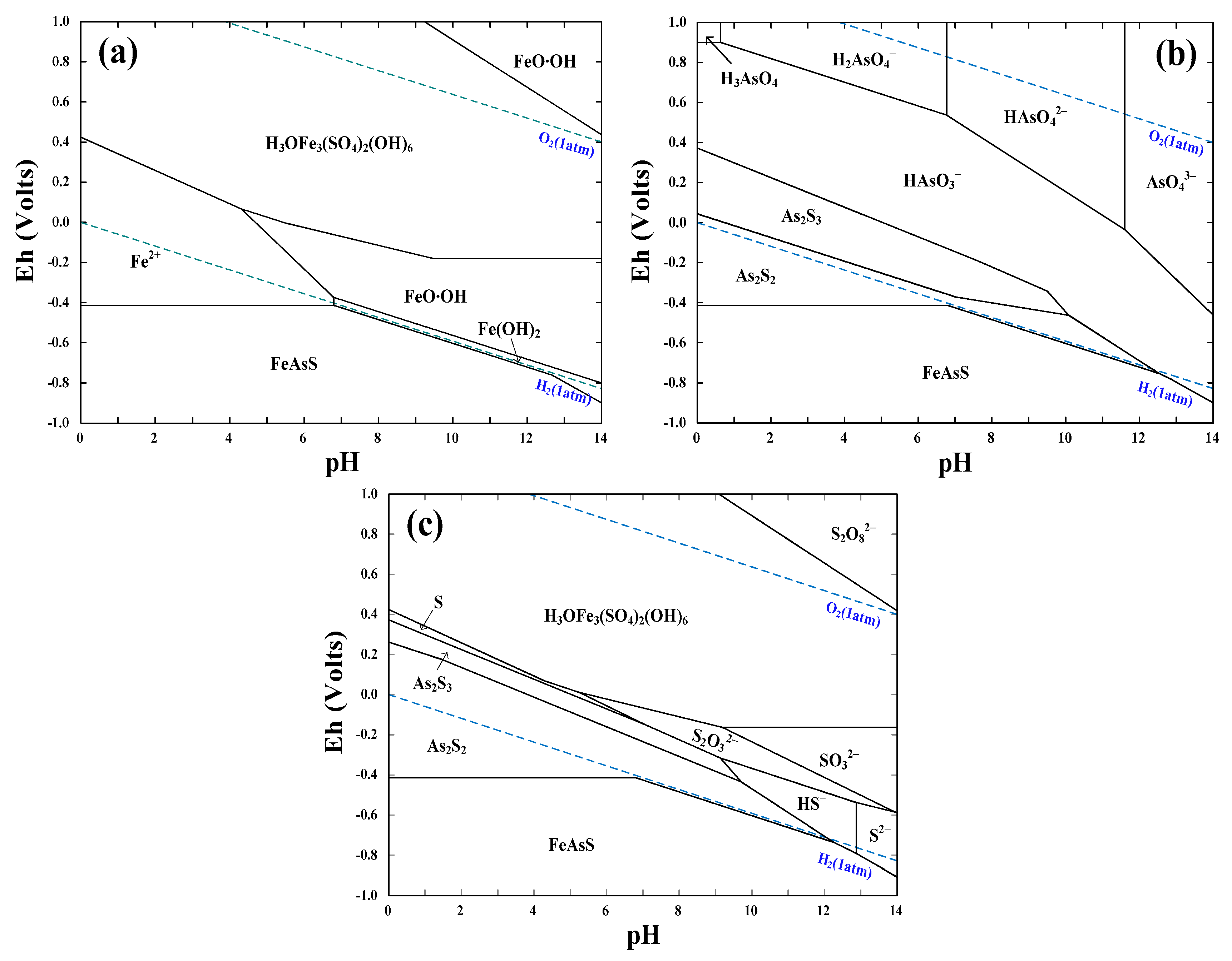 Metals 09 01320 g003 Metals 09 01320 g003